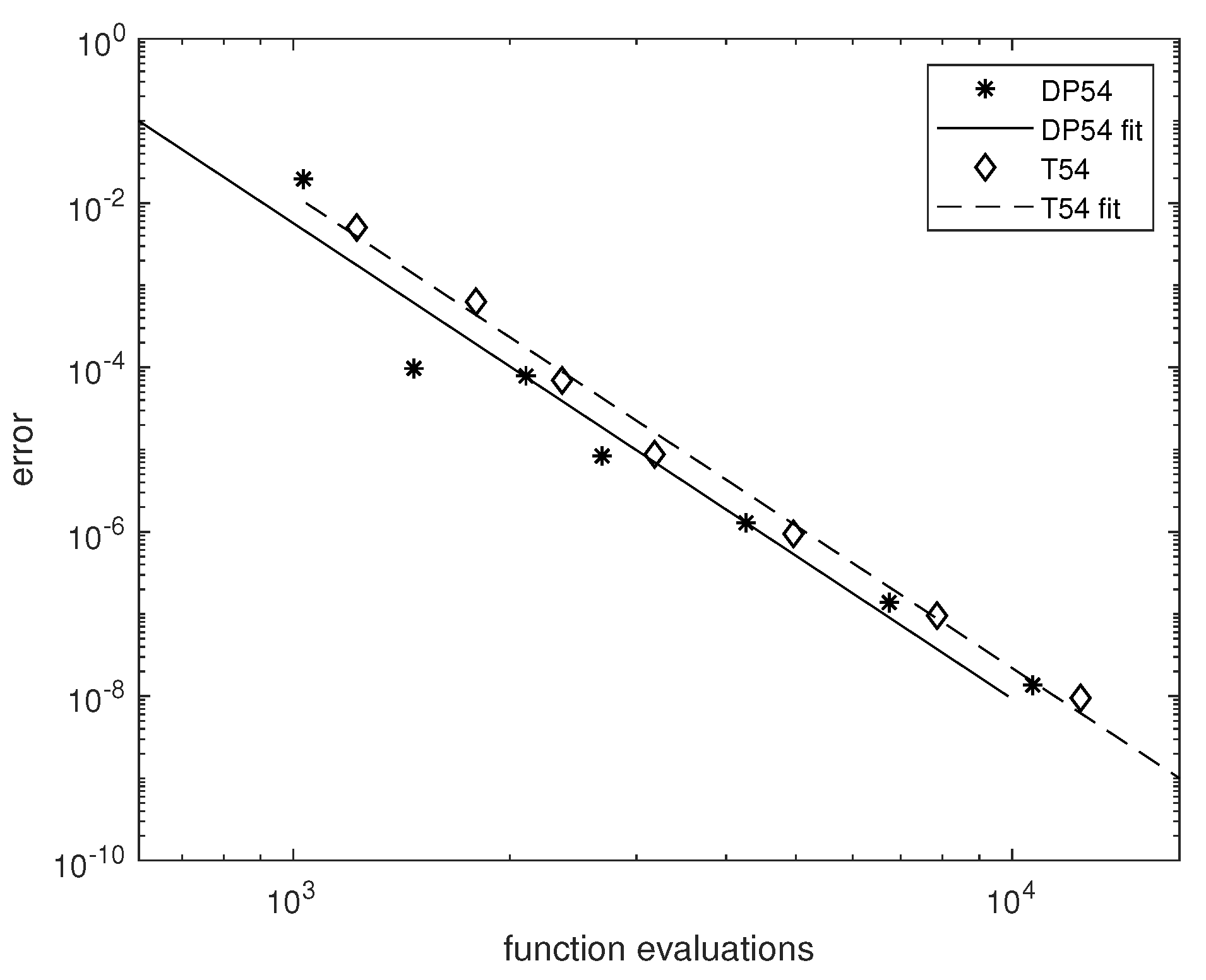 Mathematics 09 02400 g001