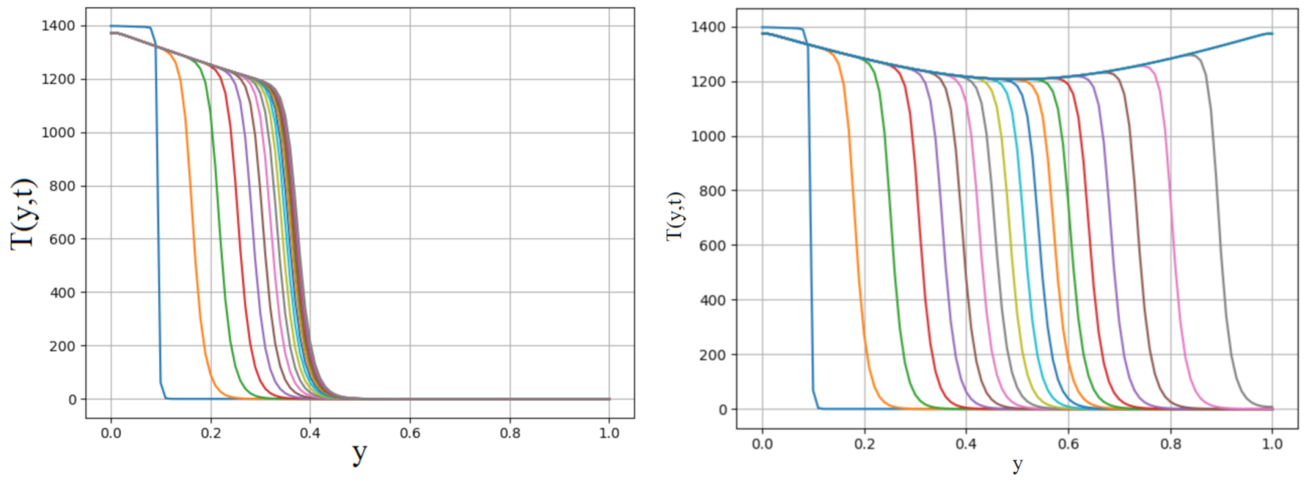 Mathematics 09 02401 g002