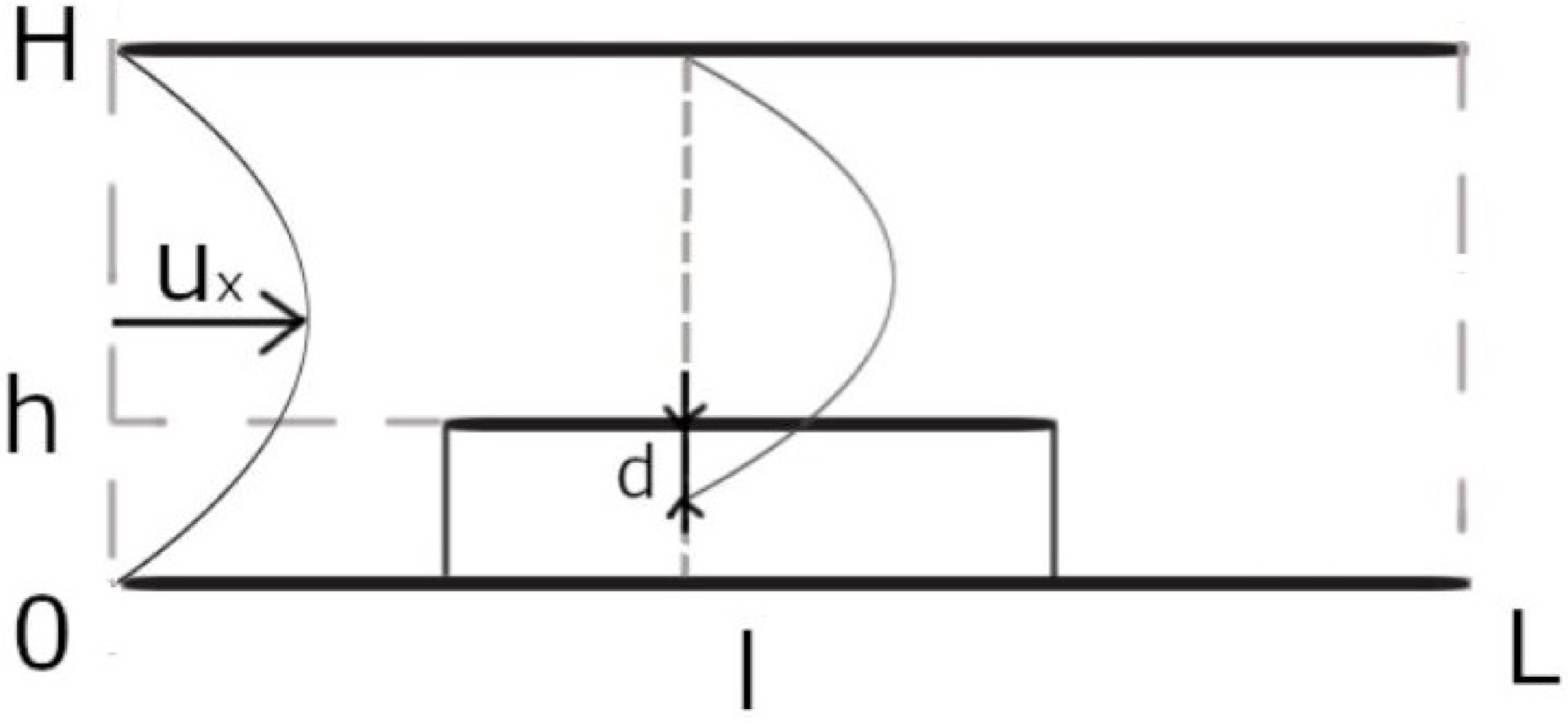 Mathematics 09 02401 g003