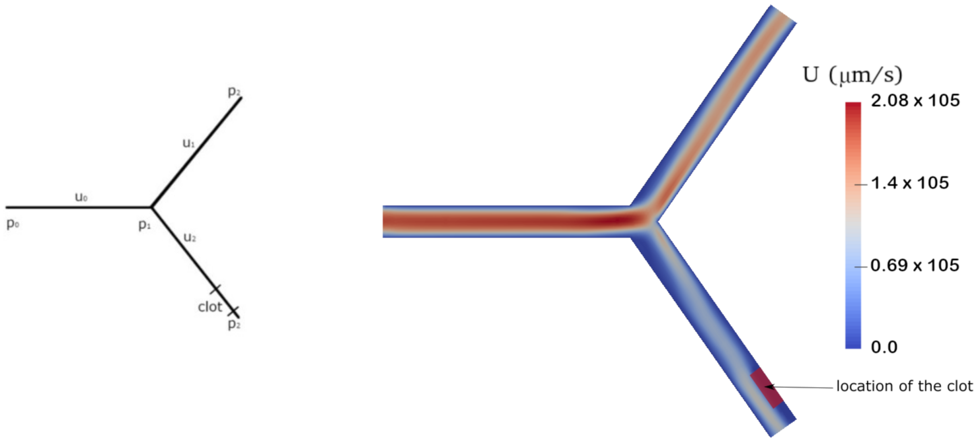 Mathematics 09 02401 g004