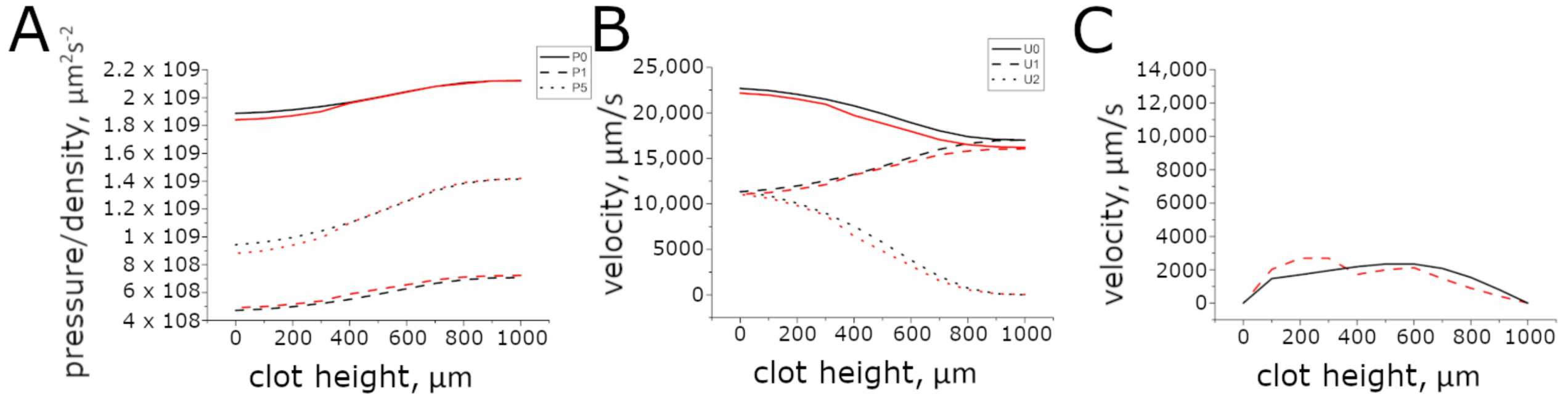 Mathematics 09 02401 g005