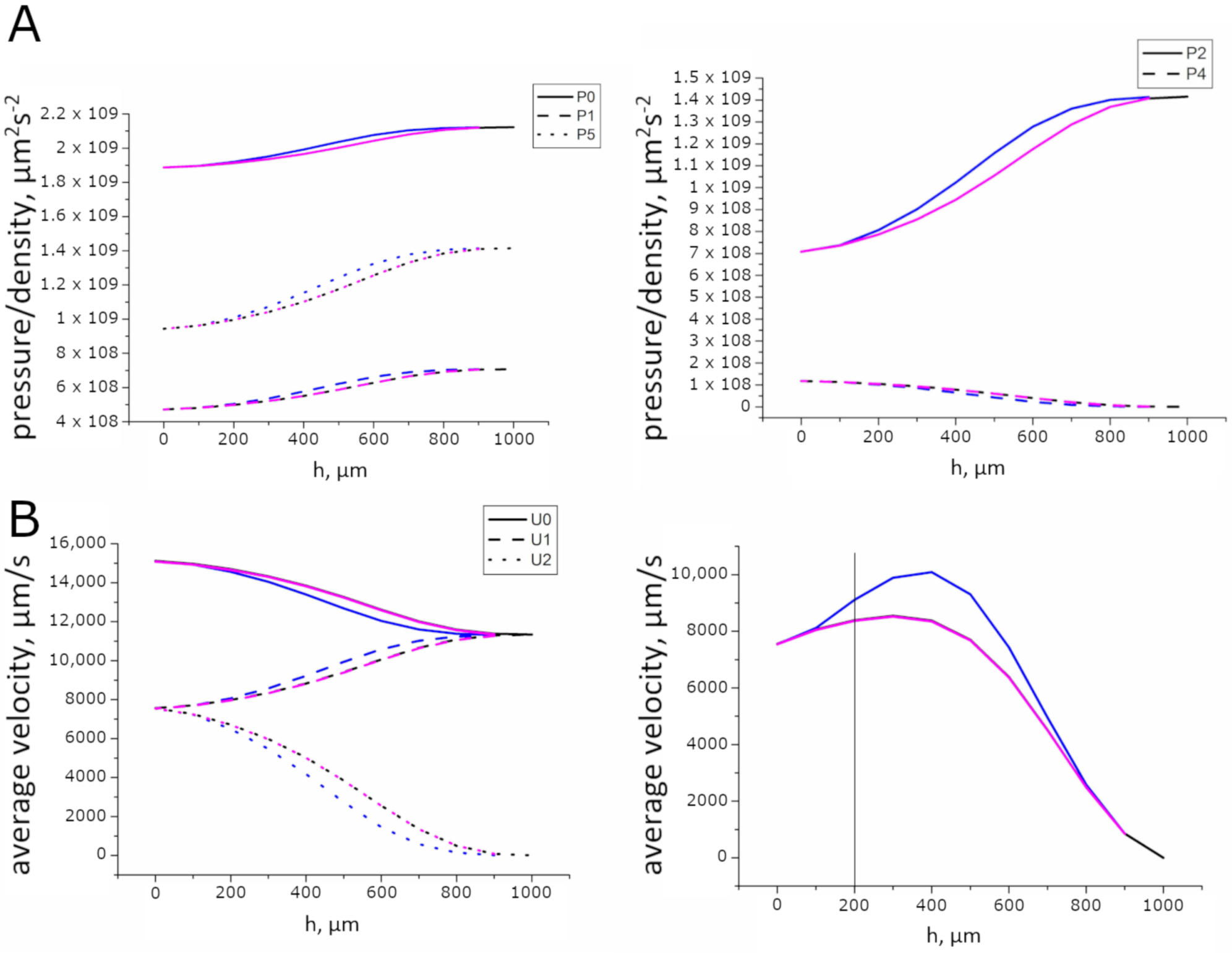 Mathematics 09 02401 g006