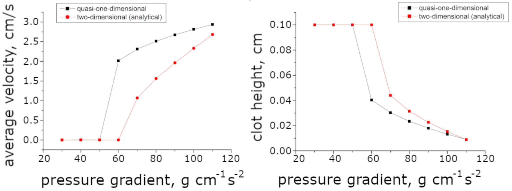 Mathematics 09 02401 g007