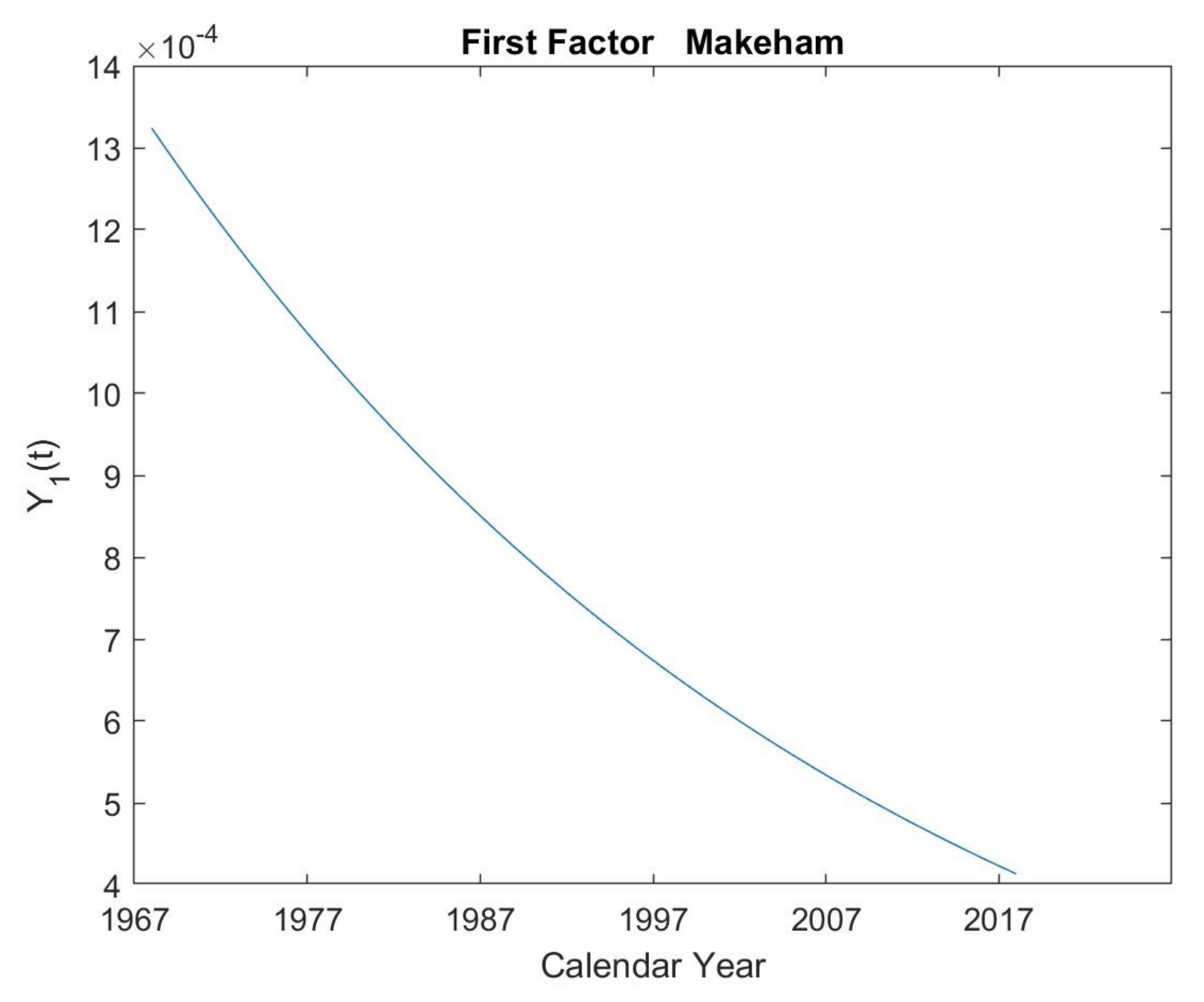 Mathematics 09 02402 g001a