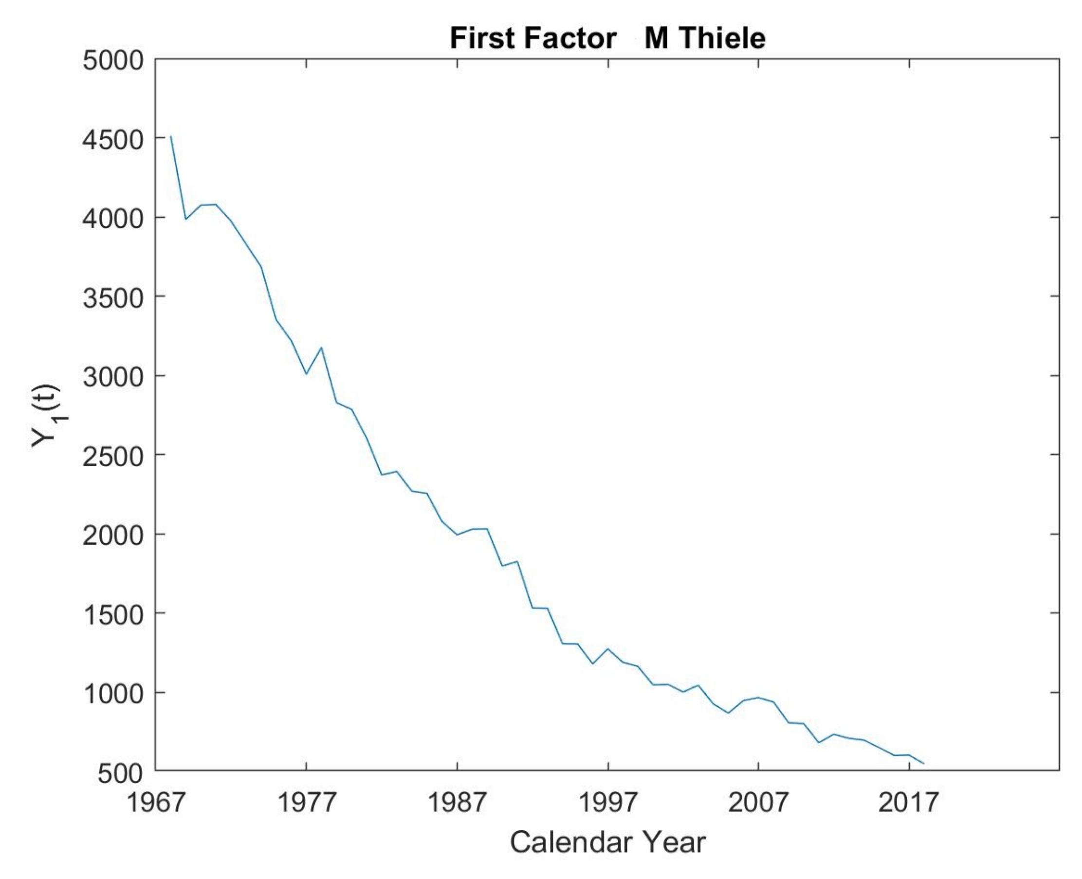 Mathematics 09 02402 g003a