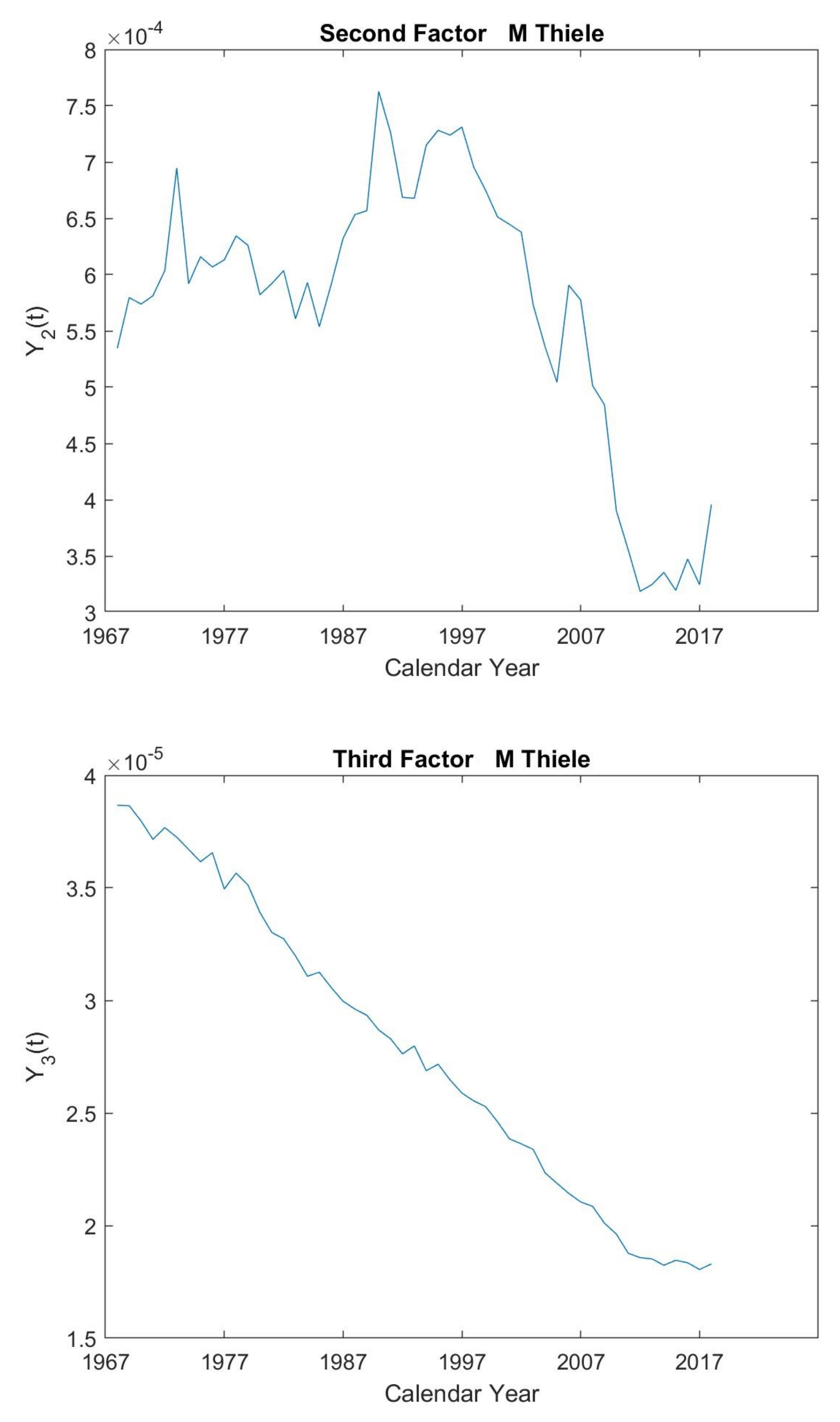 Mathematics 09 02402 g003b