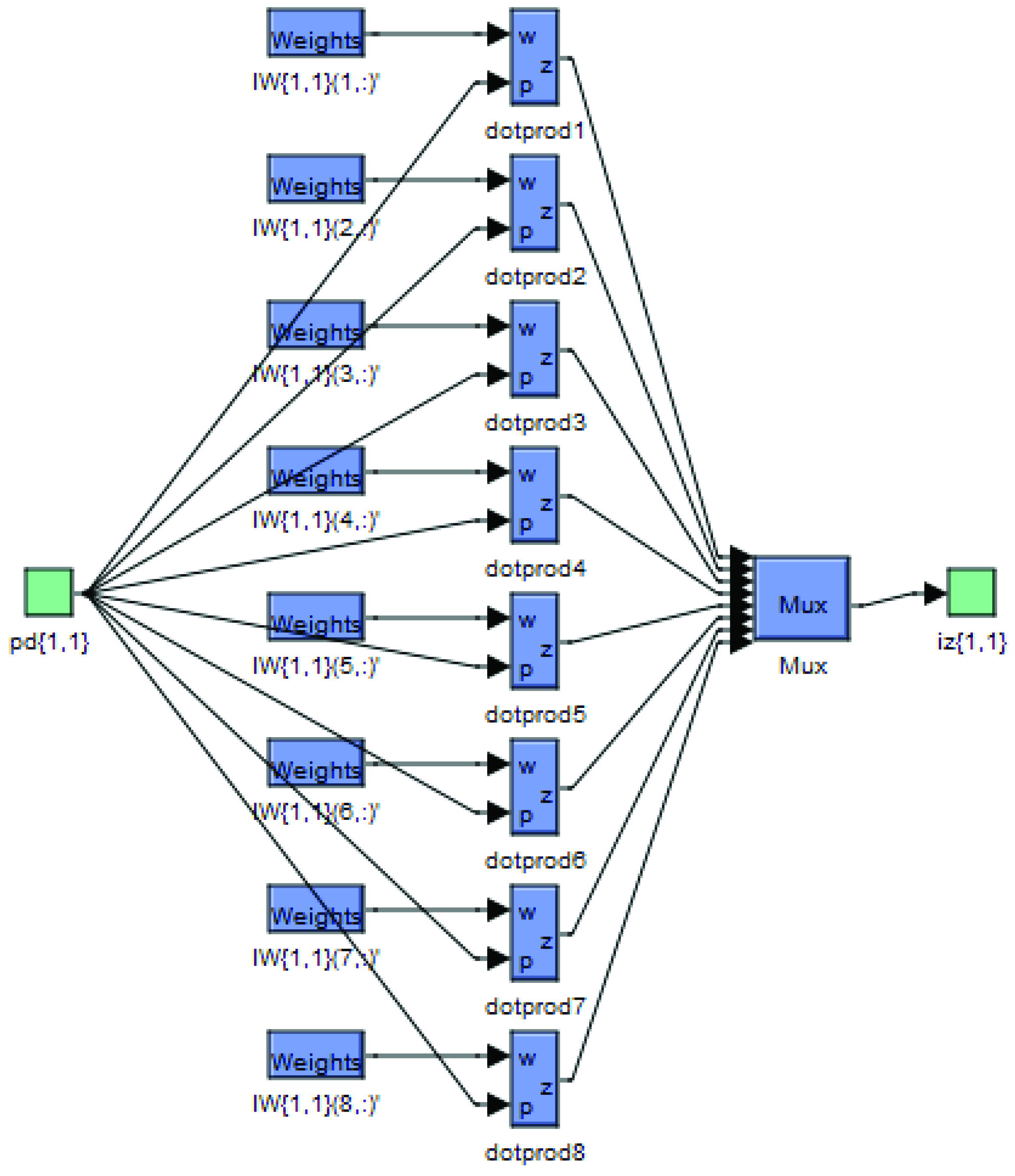 Instrument generator de bitcoin cum să faci bani