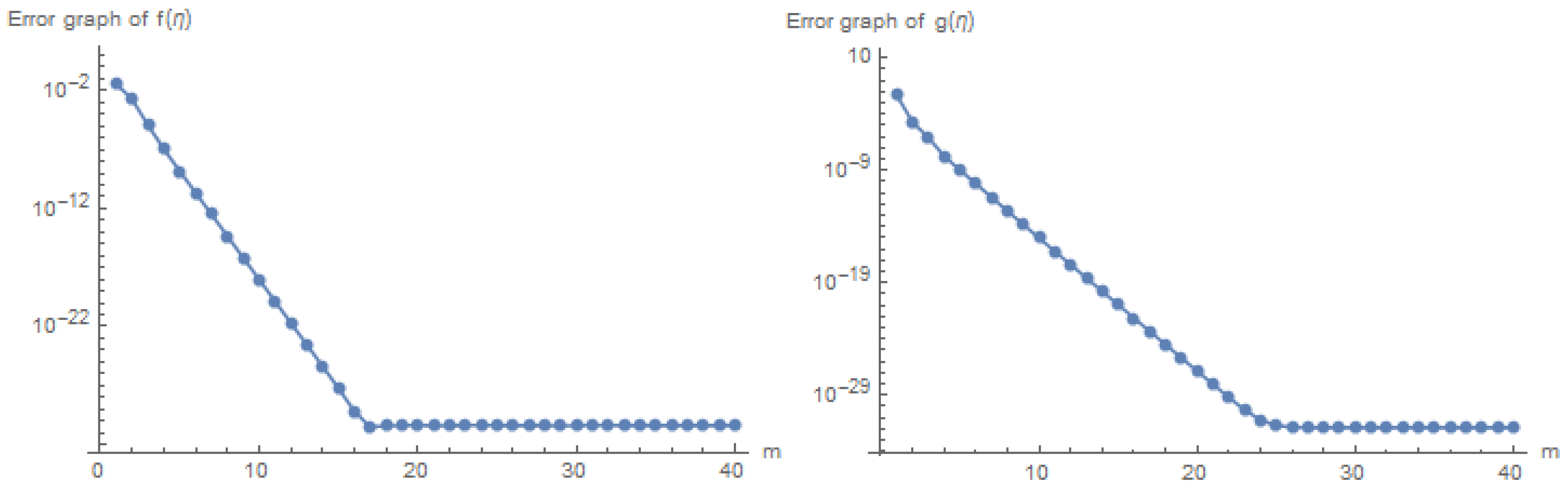 Mathematics 09 02404 g003