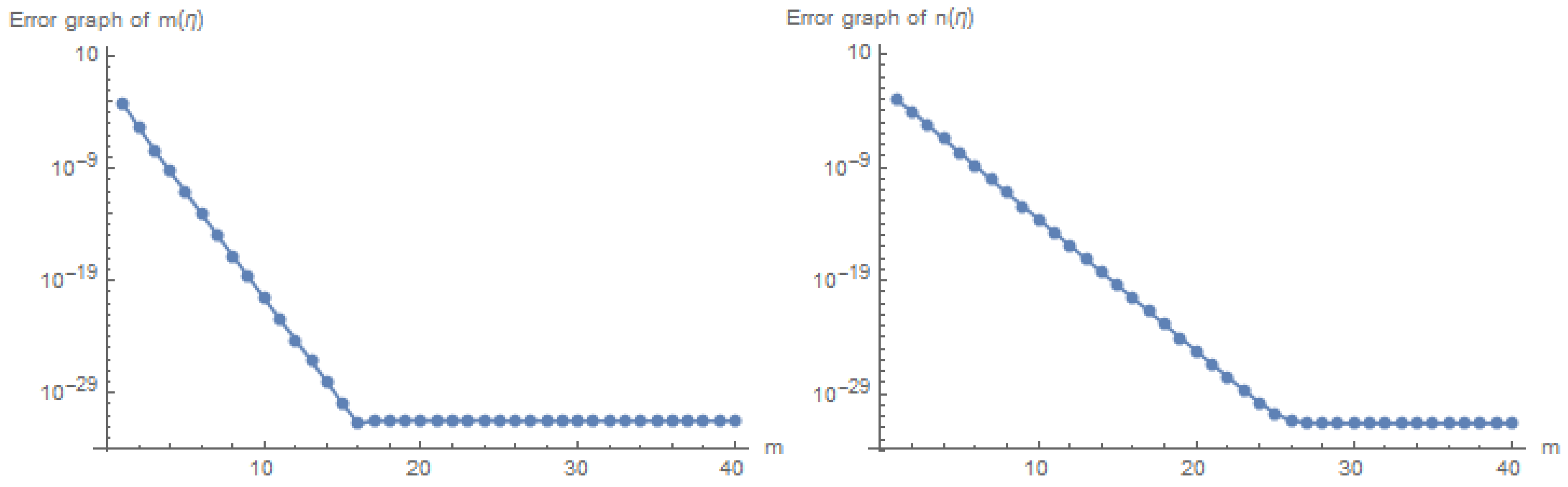Mathematics 09 02404 g004