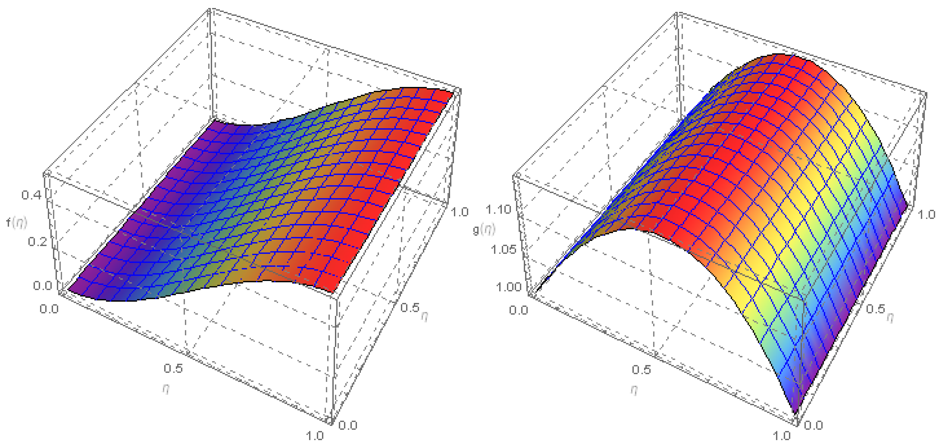 Mathematics 09 02404 g006