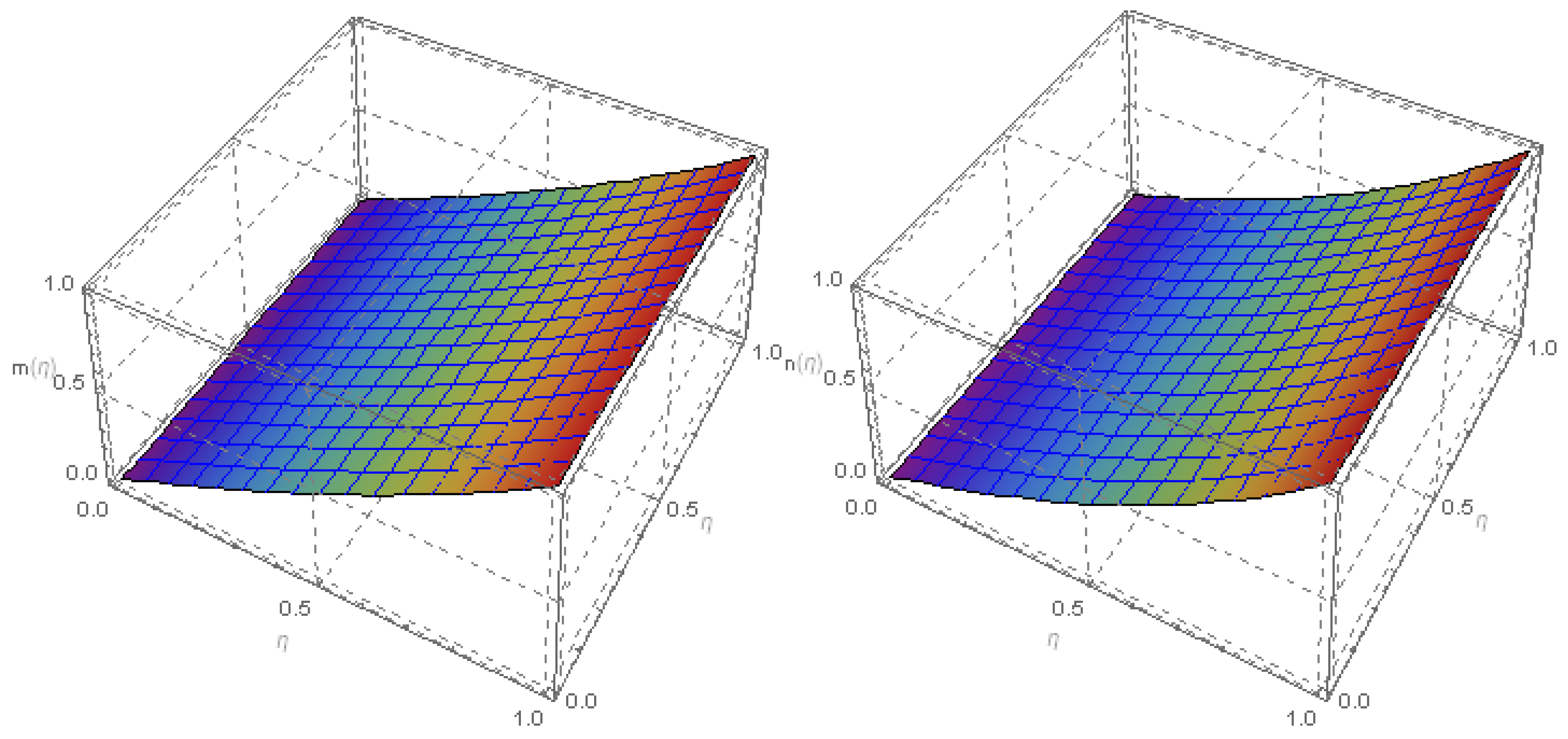 Mathematics 09 02404 g007