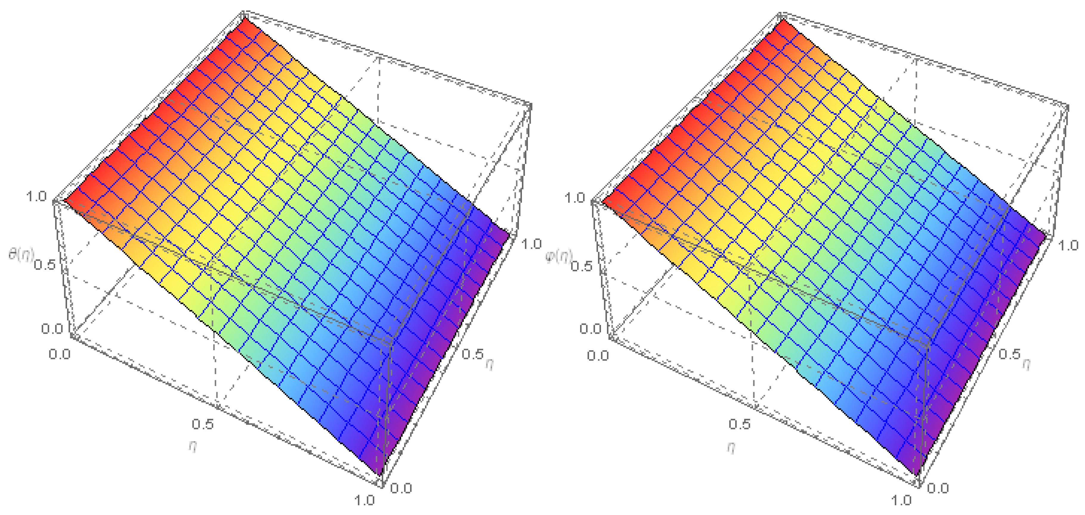 Mathematics 09 02404 g008