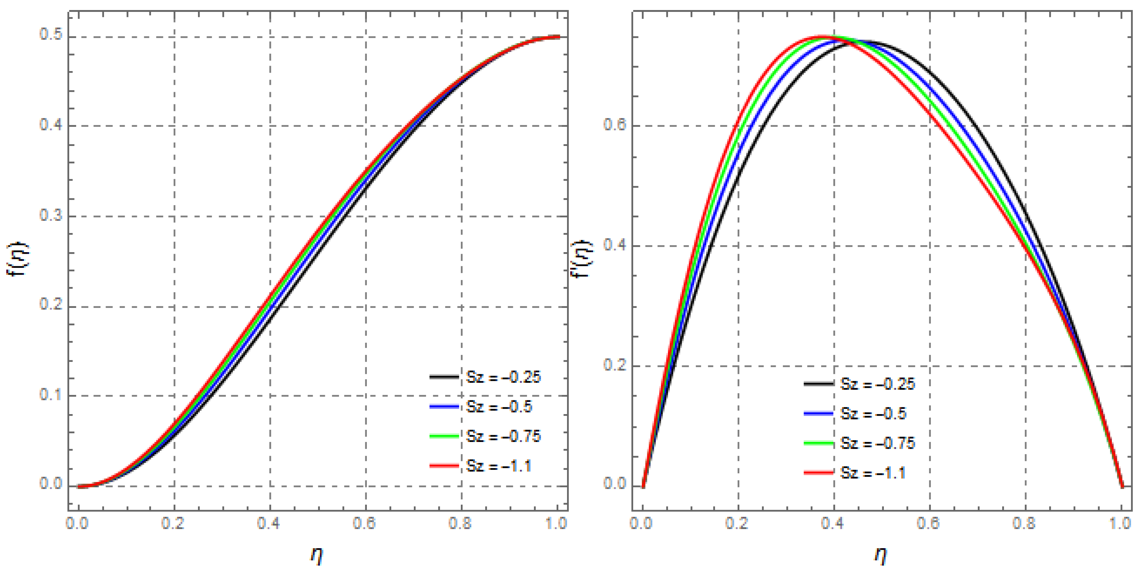 Mathematics 09 02404 g009