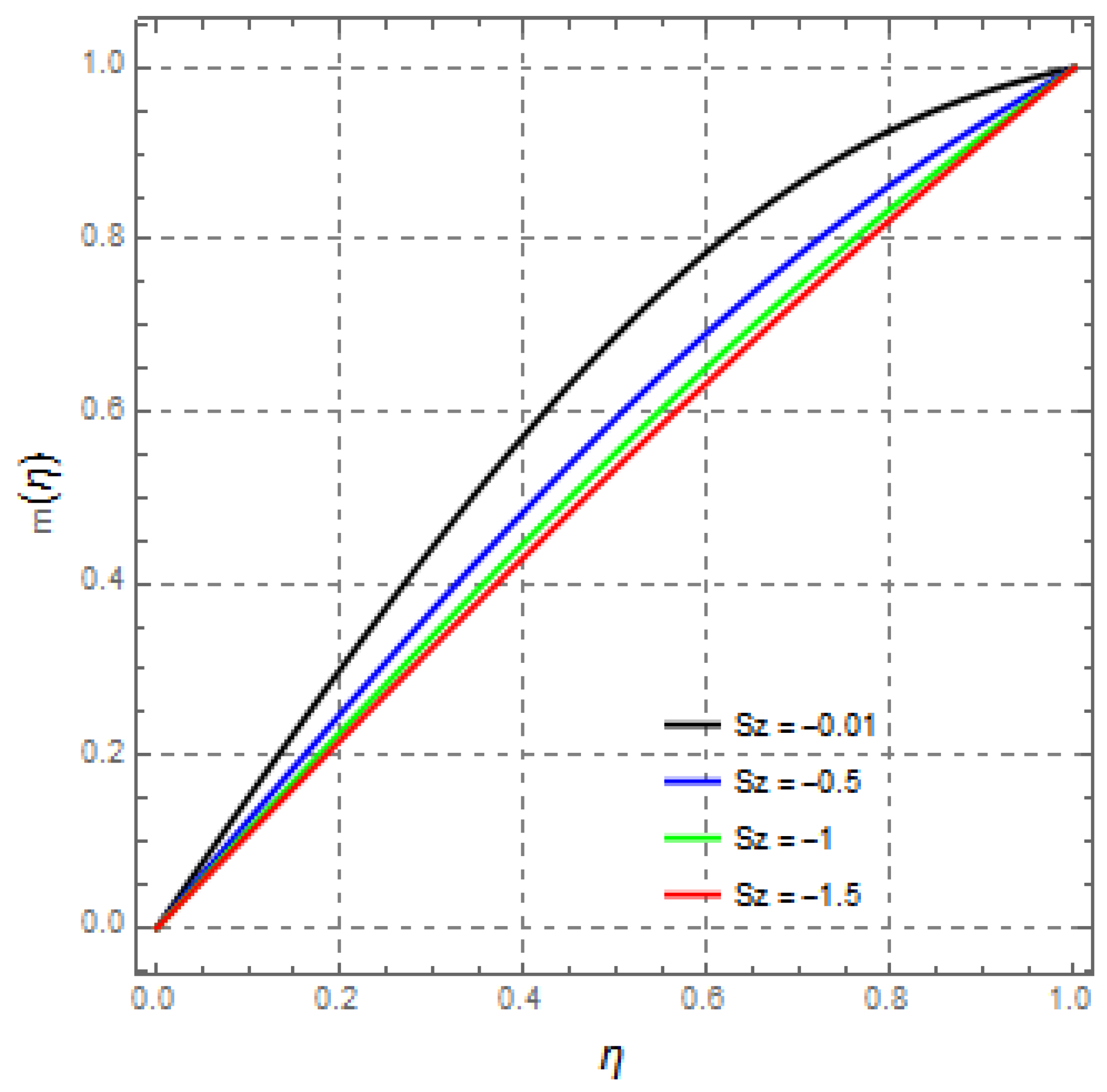 Mathematics 09 02404 g011