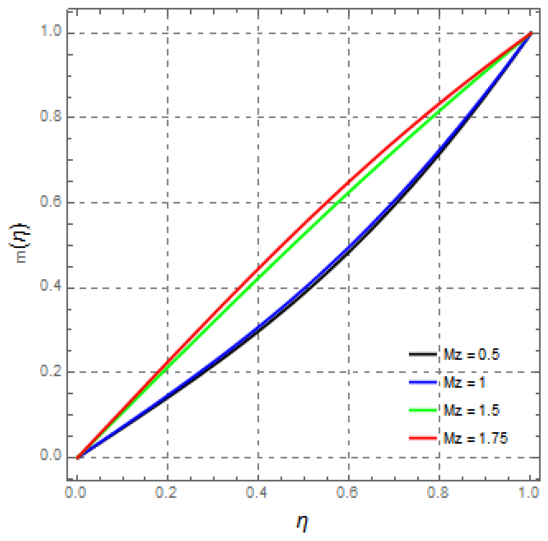Mathematics 09 02404 g015