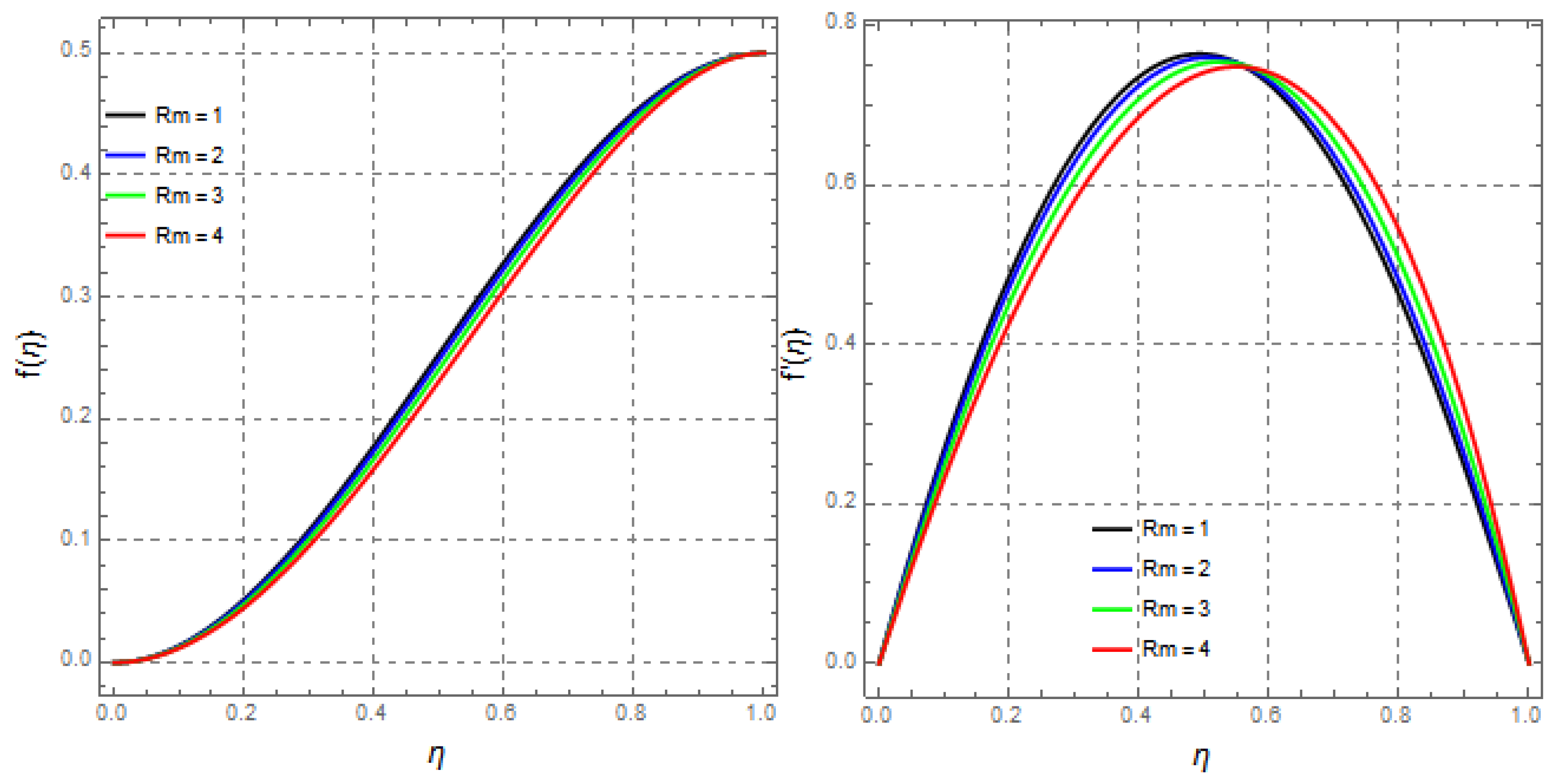 Mathematics 09 02404 g019