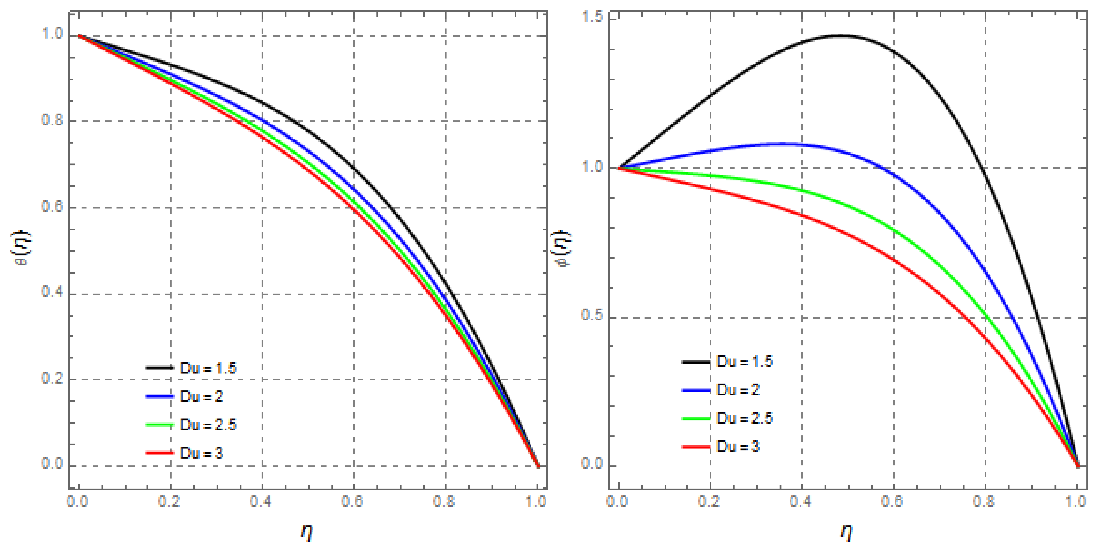 Mathematics 09 02404 g023