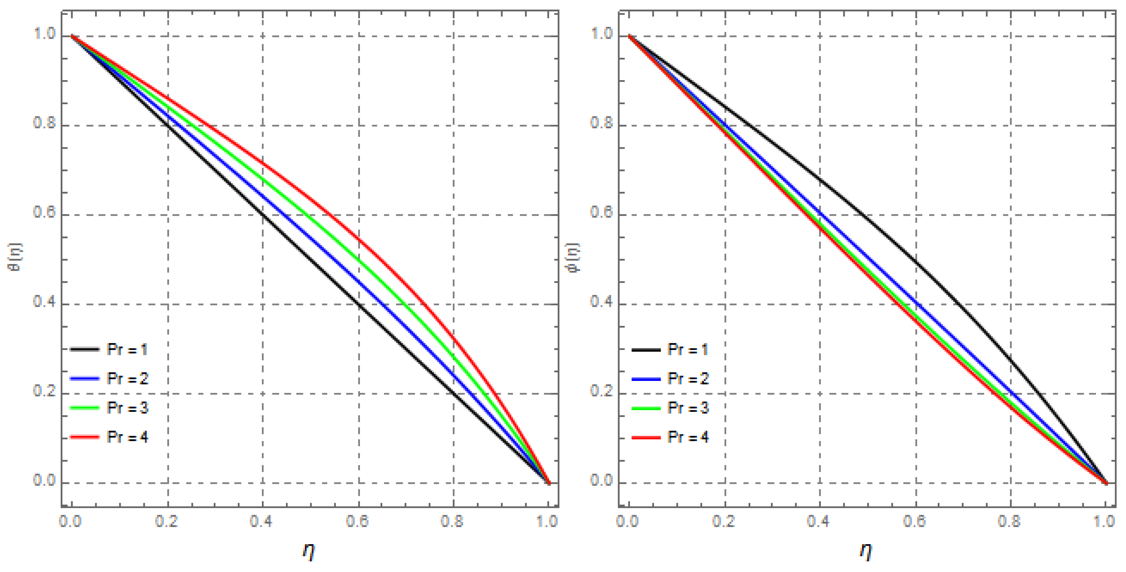 Mathematics 09 02404 g024