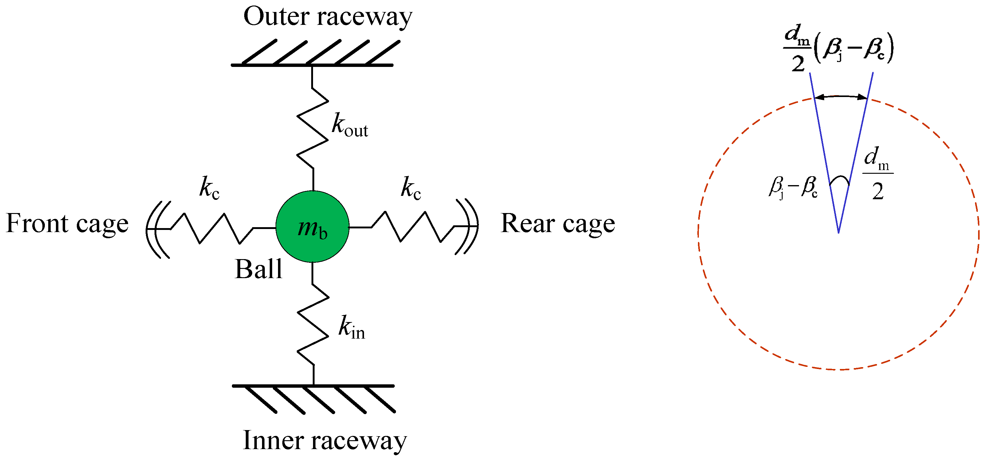 Mathematics 09 02408 g003