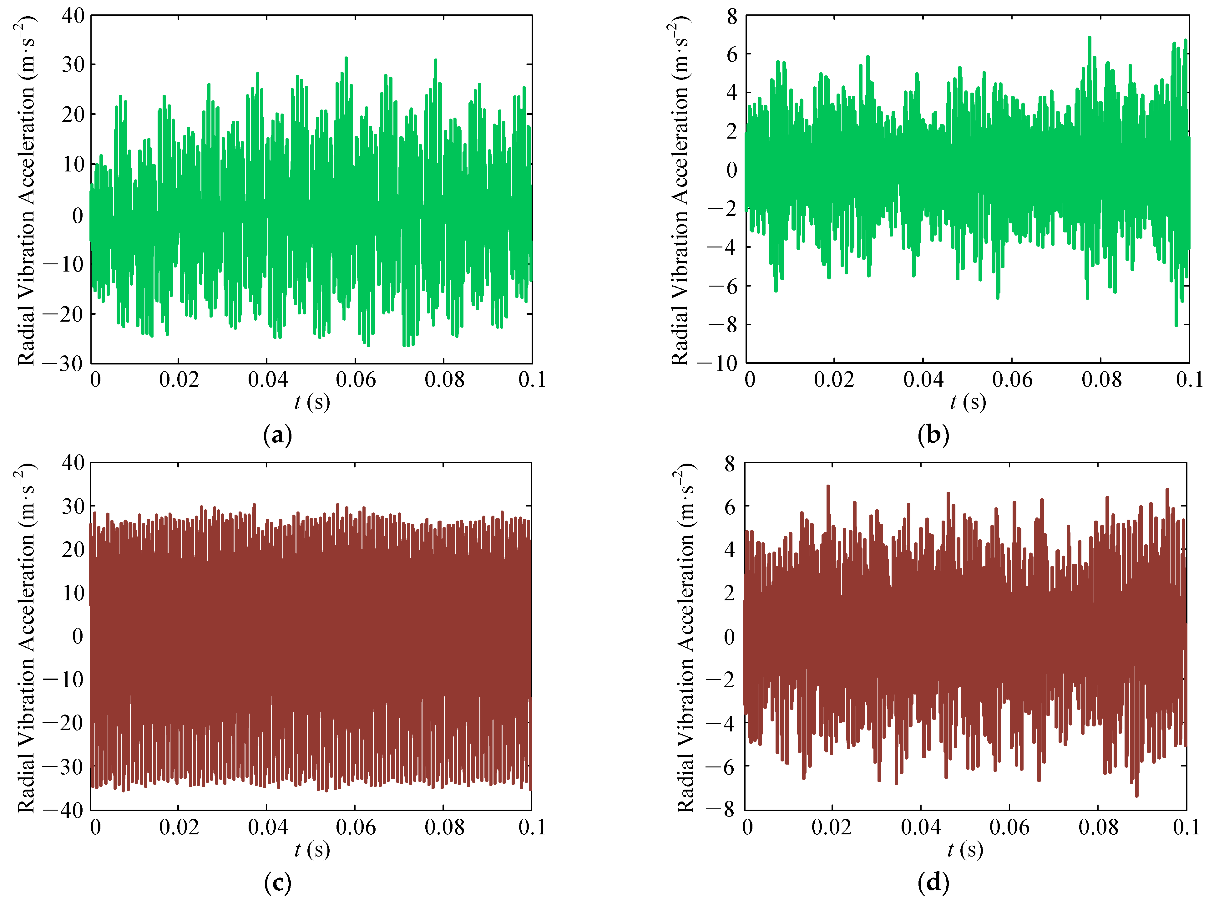 Mathematics 09 02408 g010
