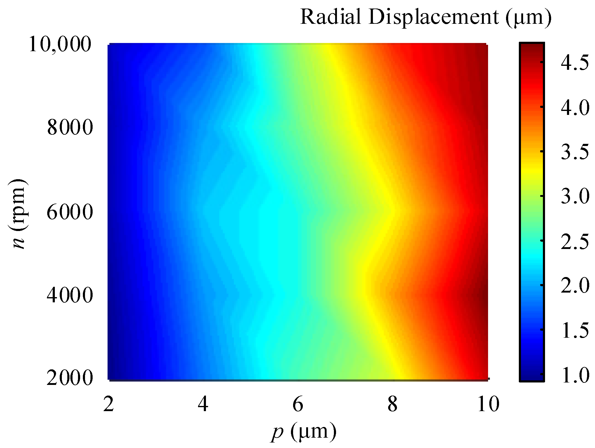 Mathematics 09 02408 g012