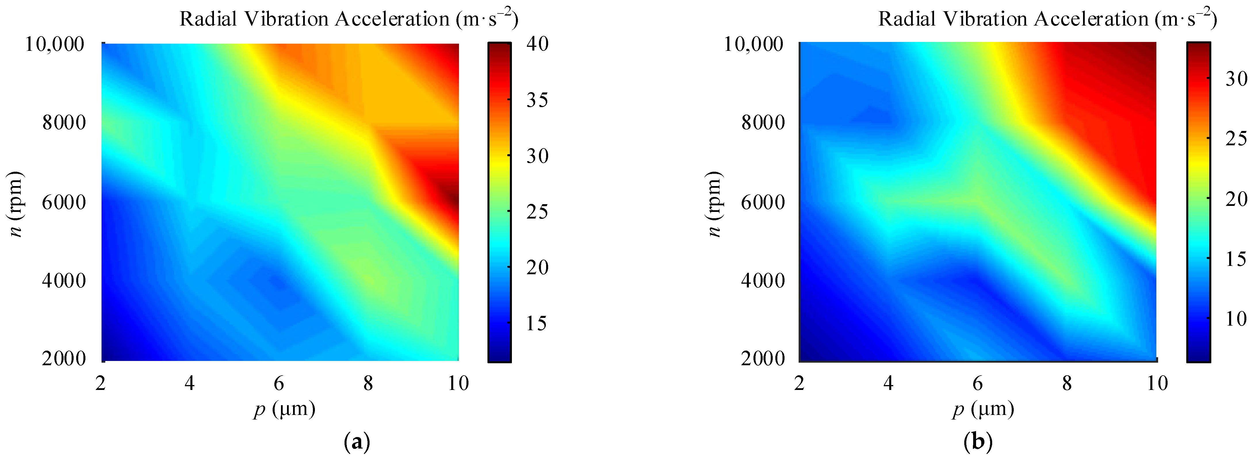 Mathematics 09 02408 g013