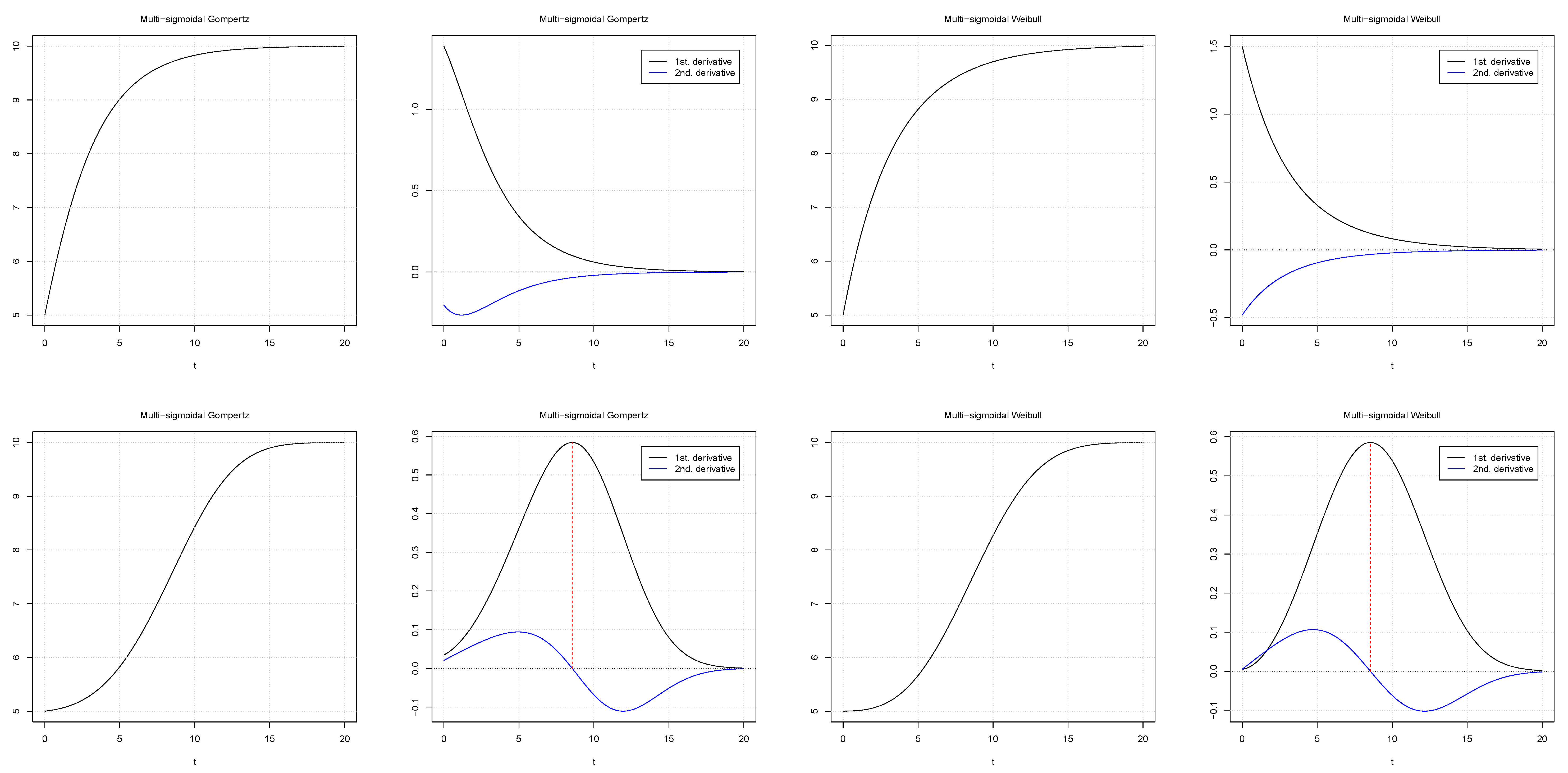 Mathematics 09 02409 g001a 550