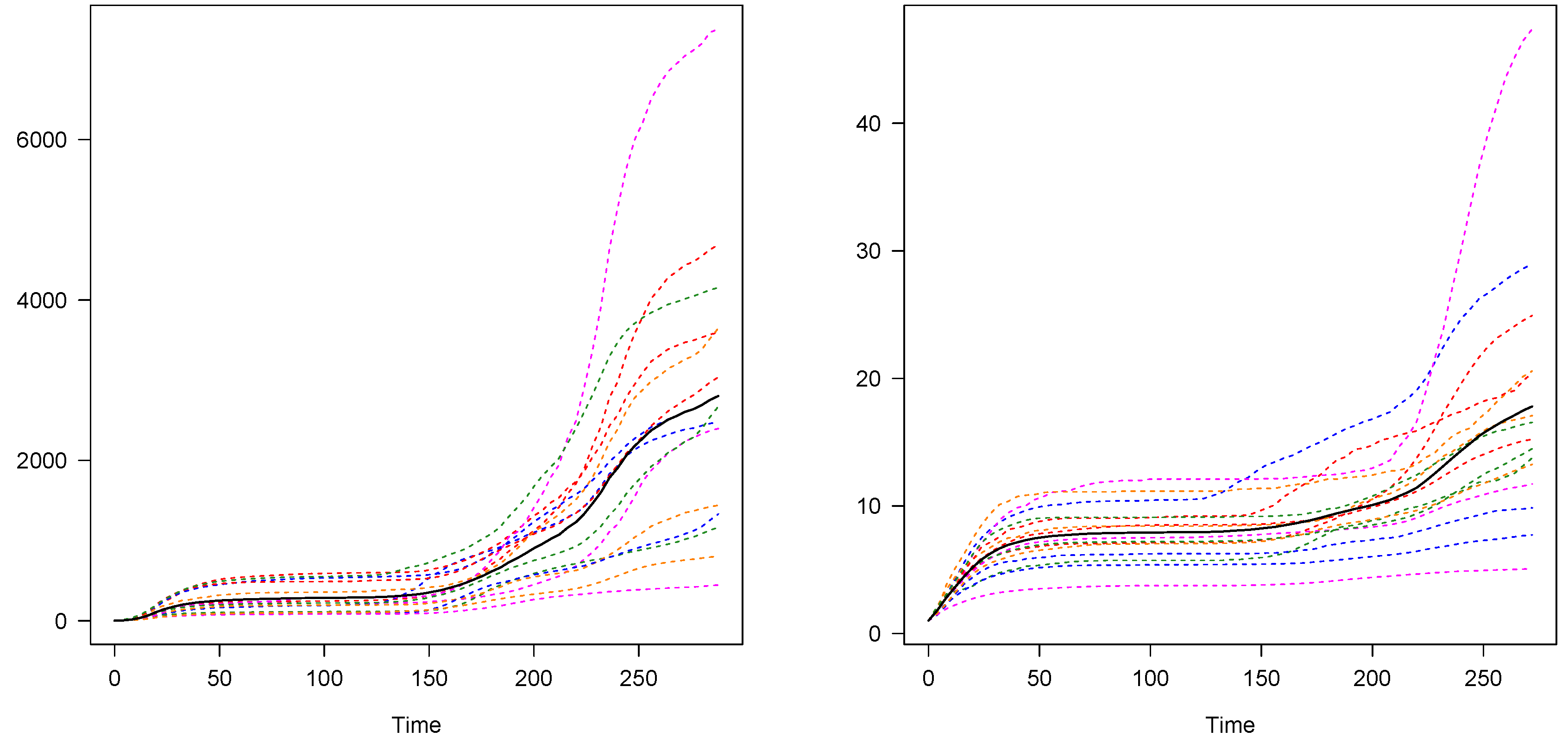 Mathematics 09 02409 g002 550