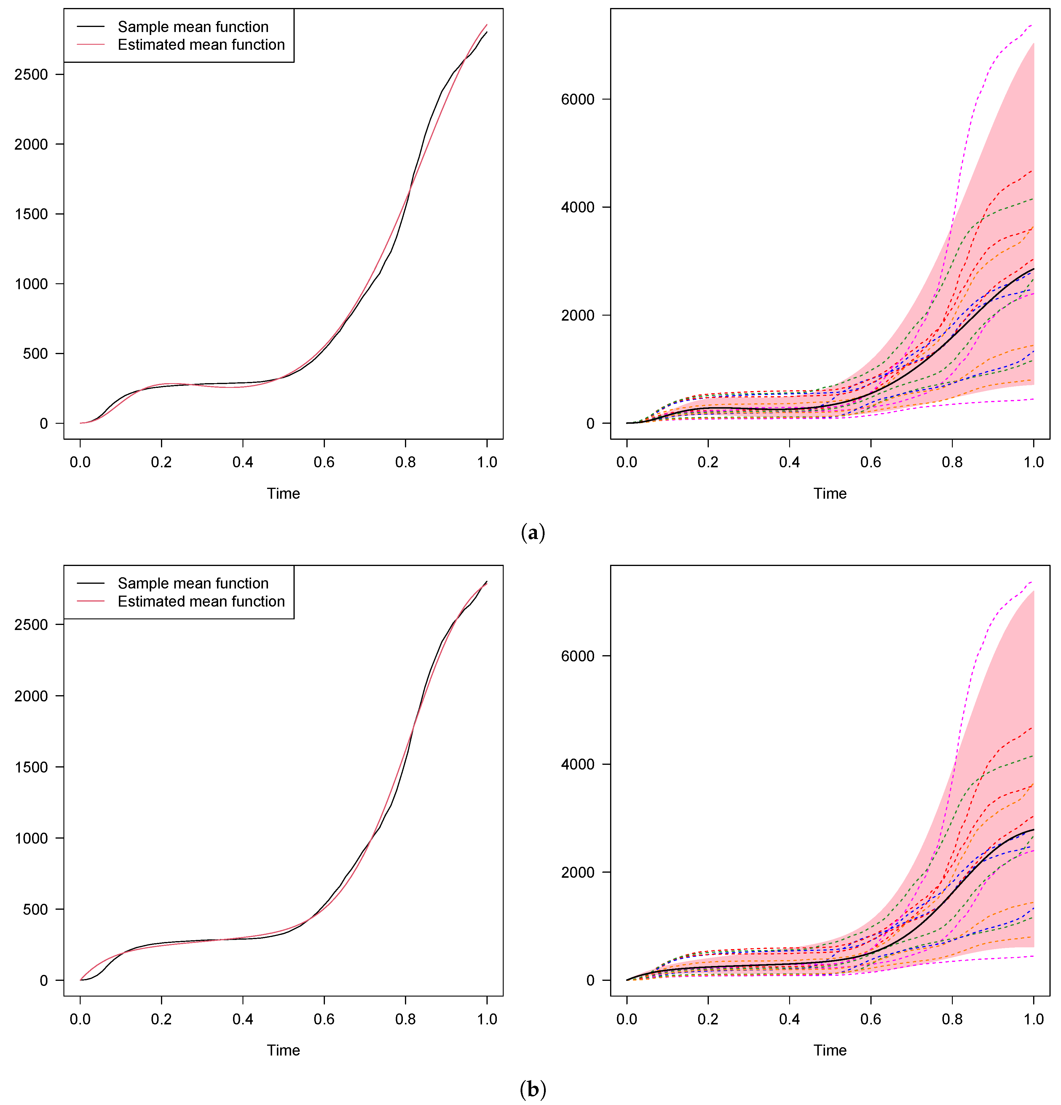 Mathematics 09 02409 g003 550