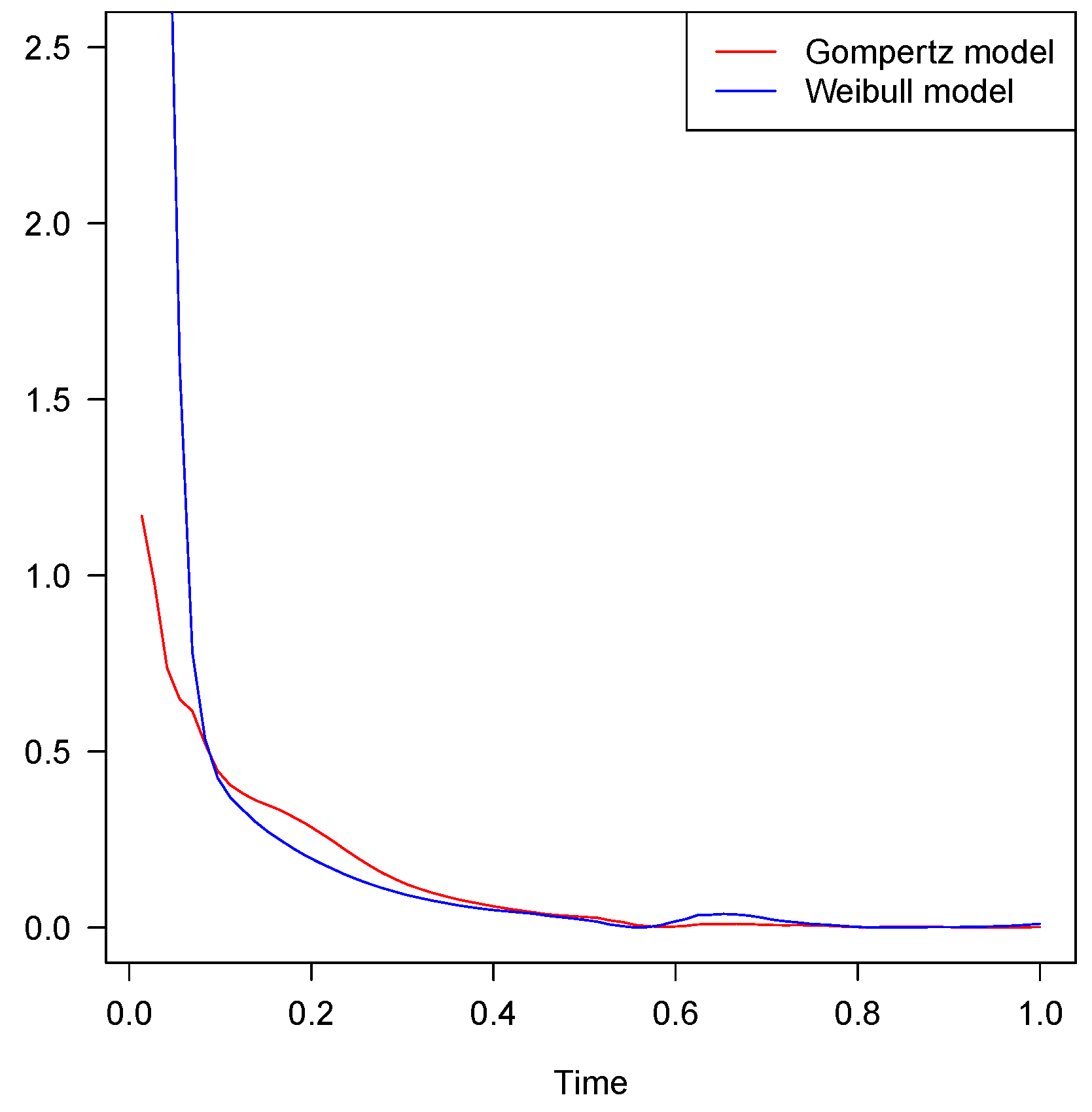 Mathematics 09 02409 g004 550