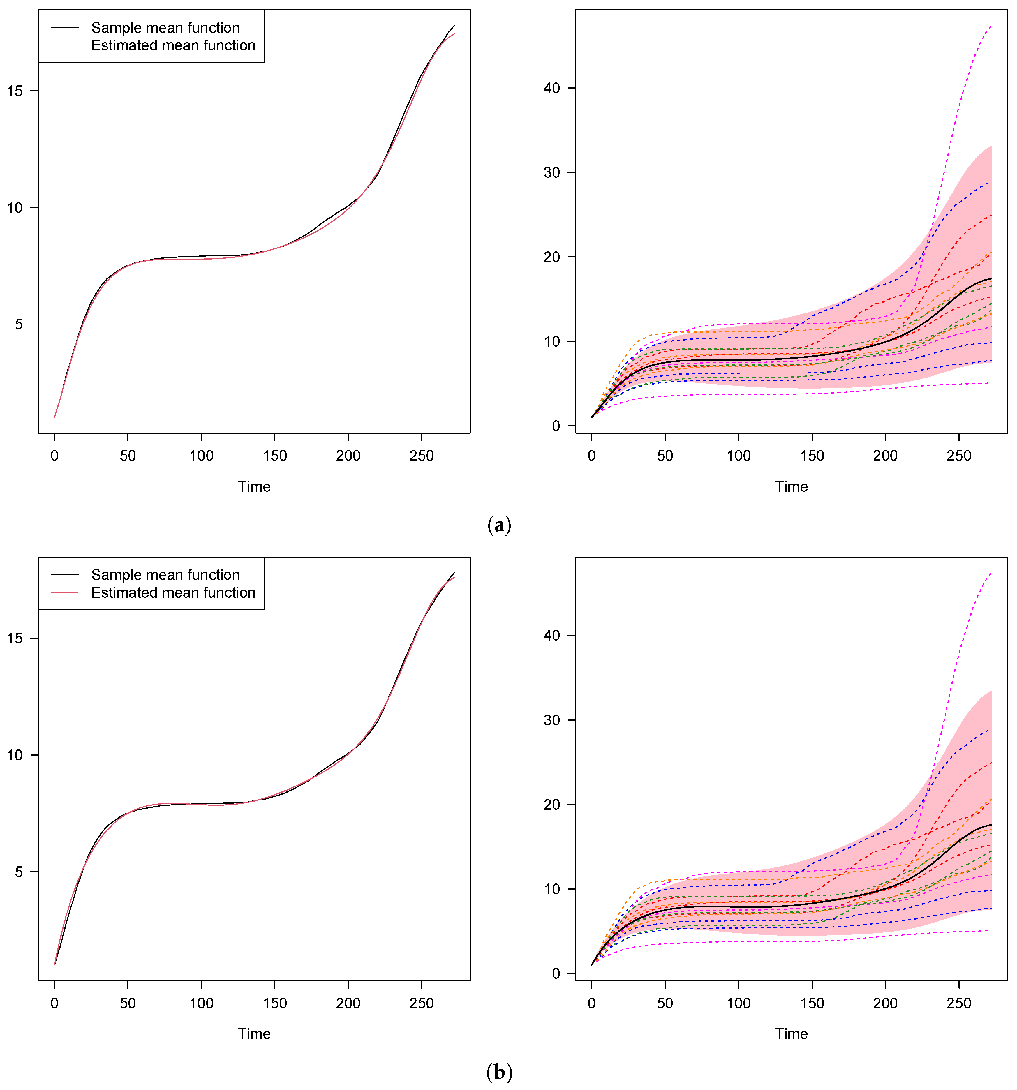 Mathematics 09 02409 g007 550