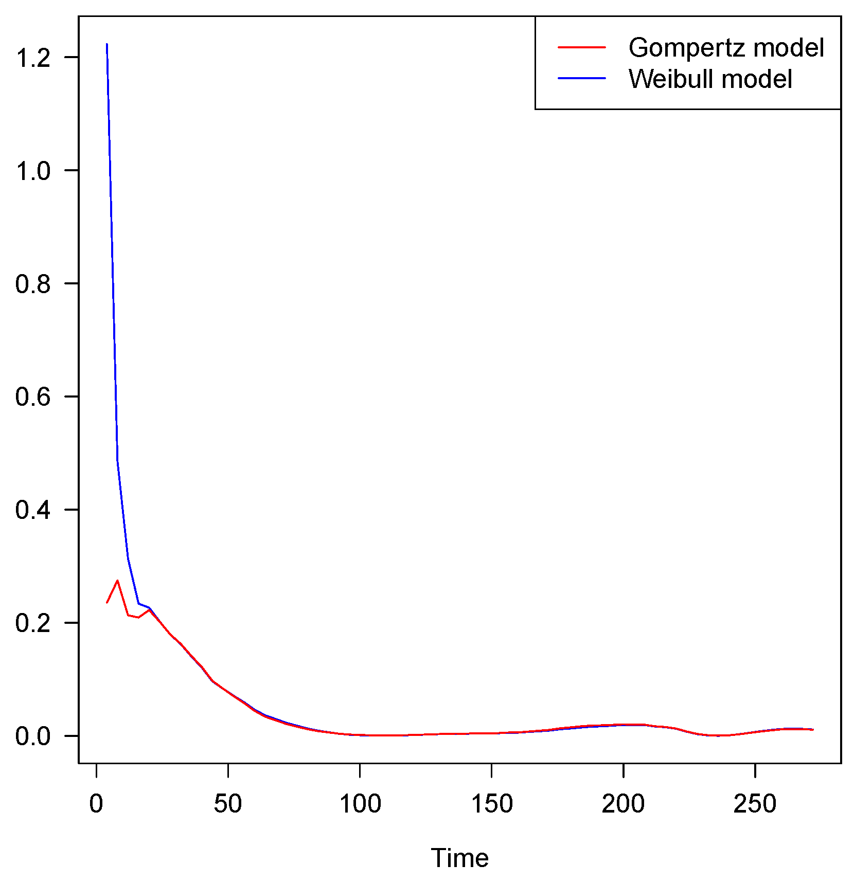 Mathematics 09 02409 g008 550
