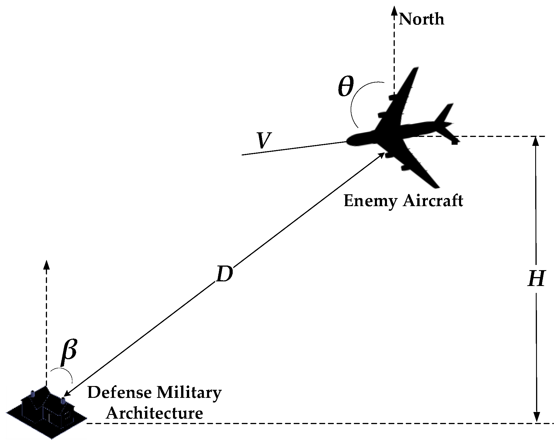 Mathematics 09 02412 g004 550