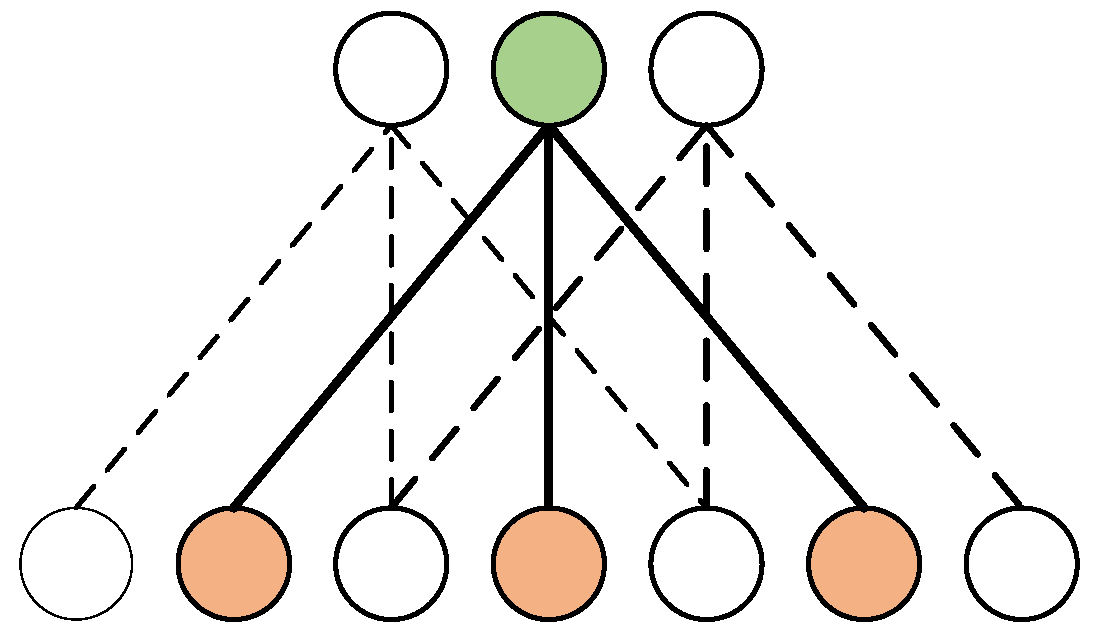 Mathematics 09 02412 g007 550