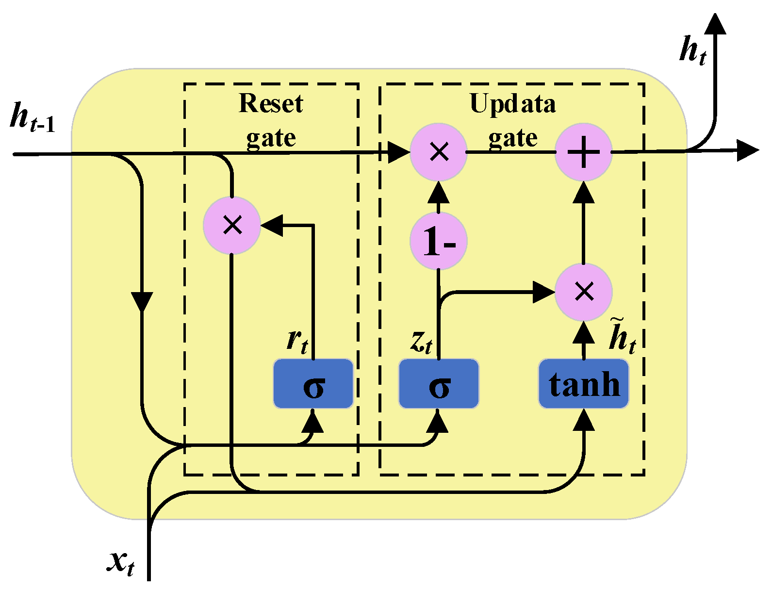 Mathematics 09 02412 g009 550