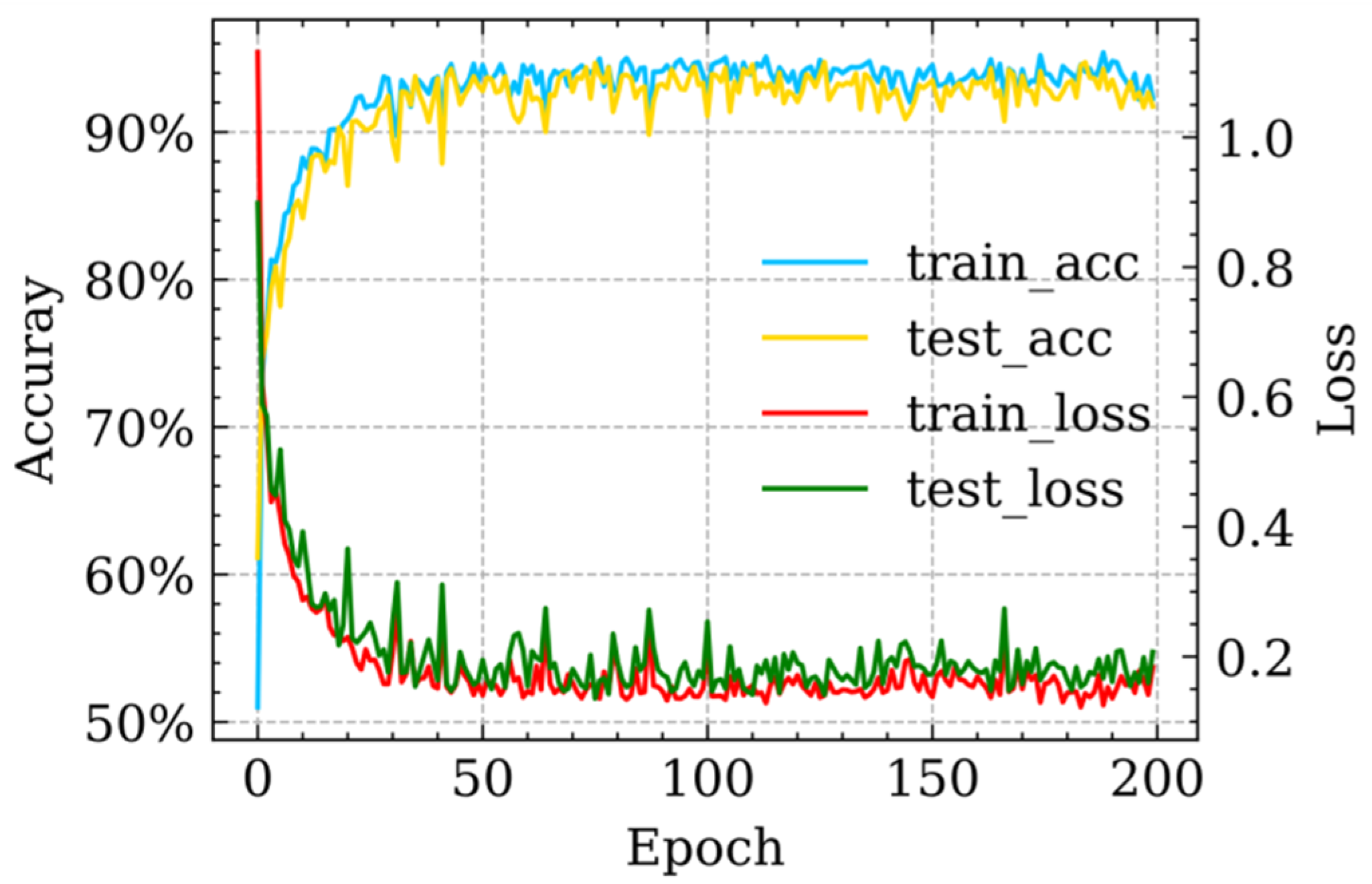 Mathematics 09 02412 g012 550