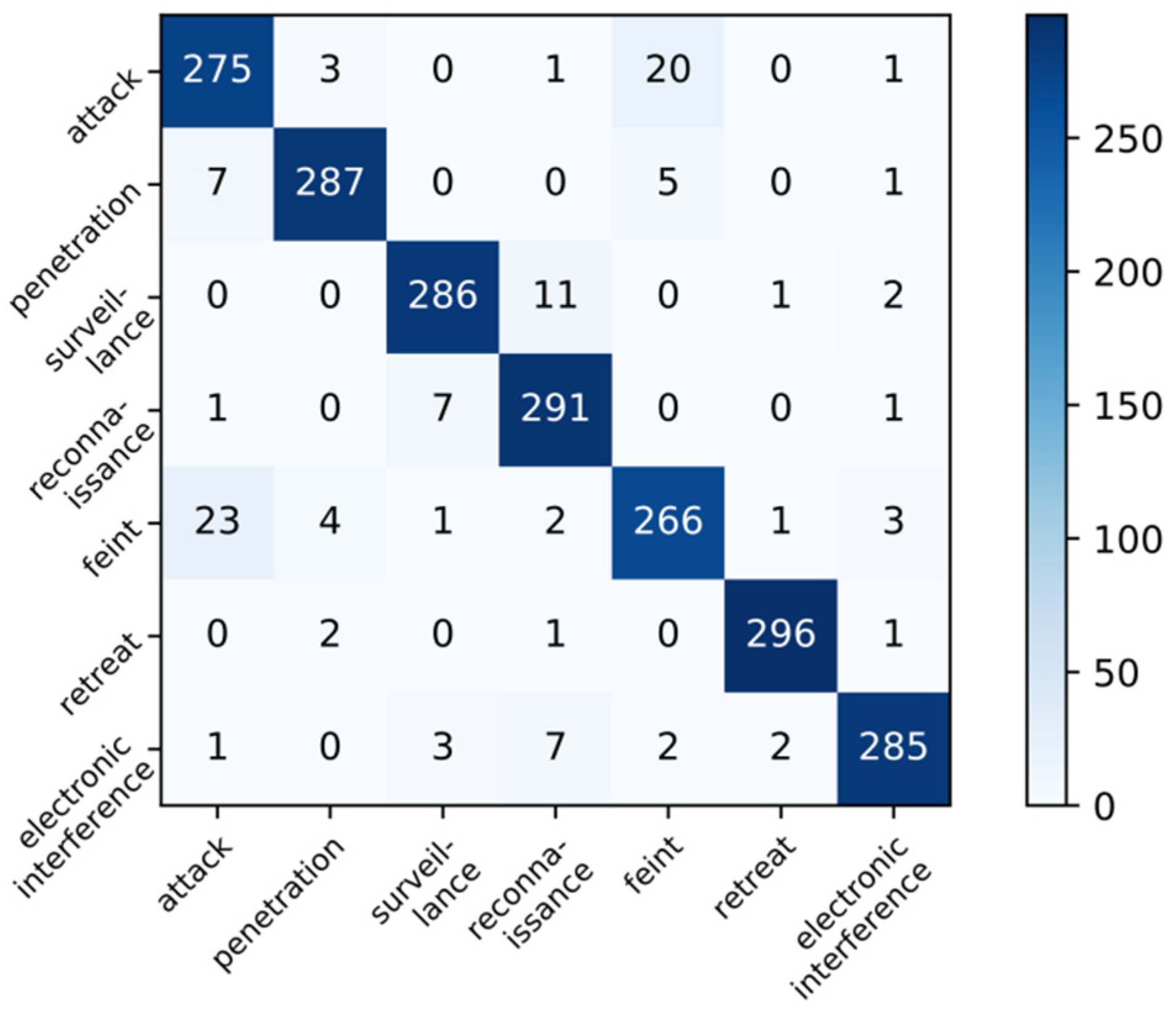 Mathematics 09 02412 g013 550