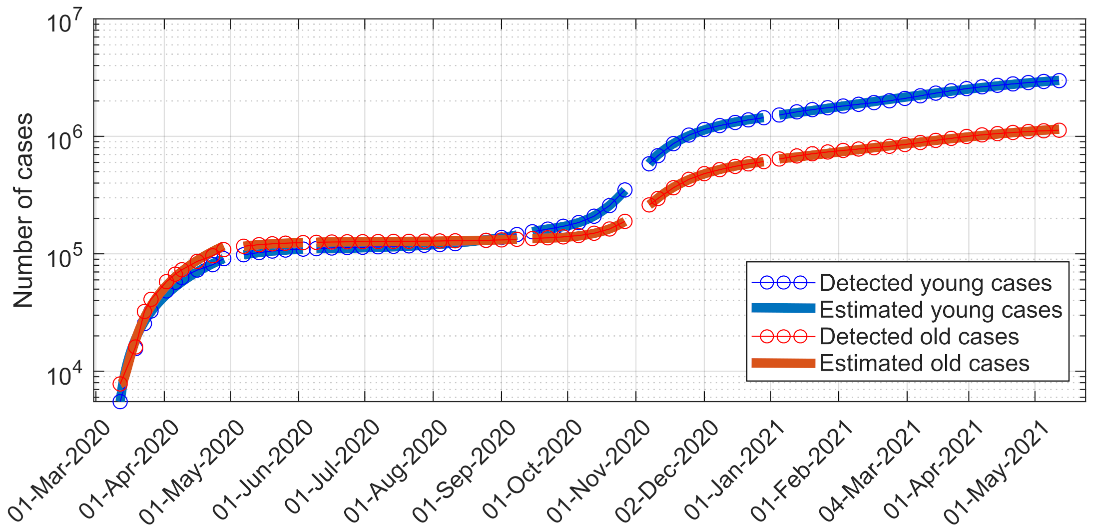 Mathematics 09 02414 g001