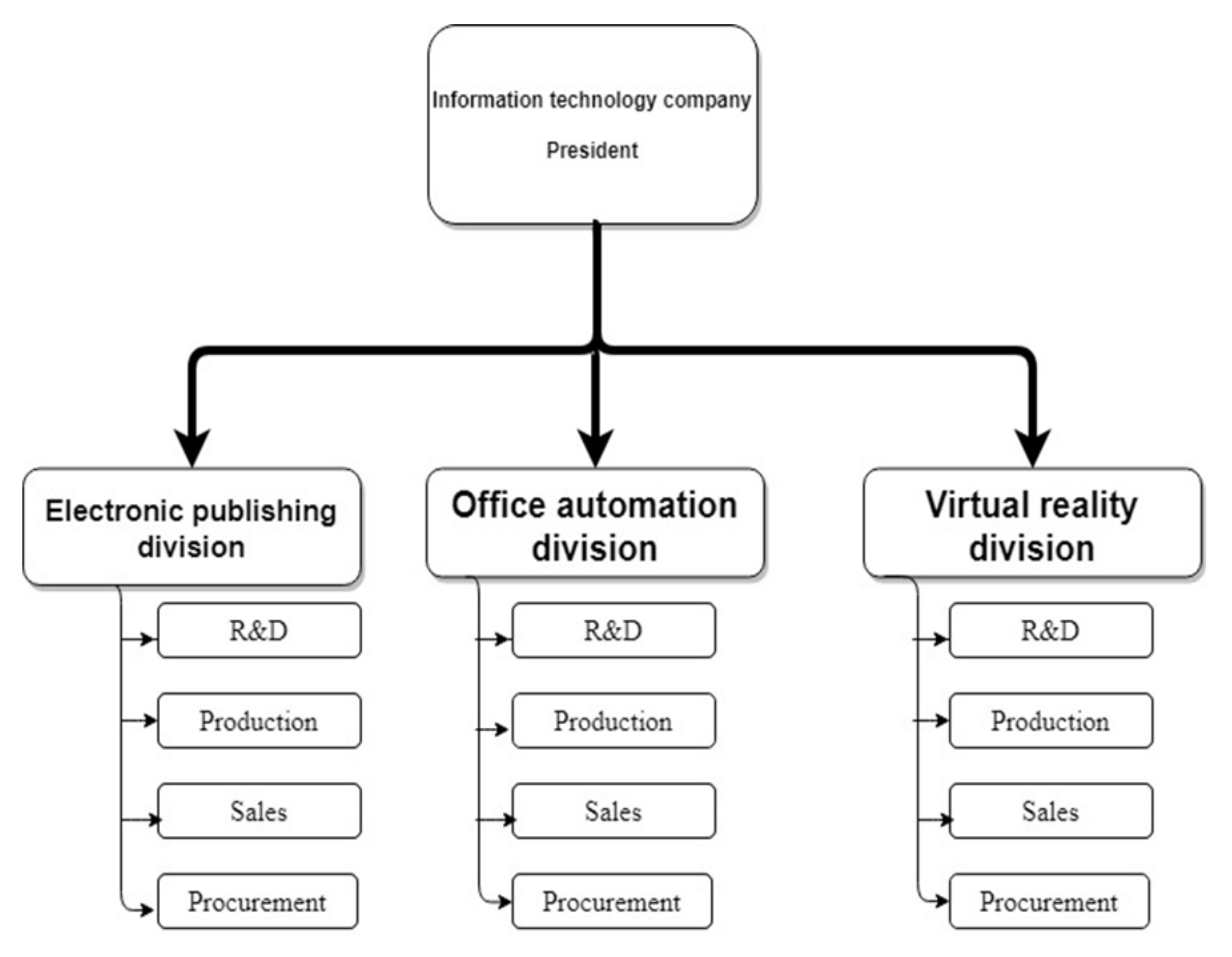 Mathematics 09 02417 g001