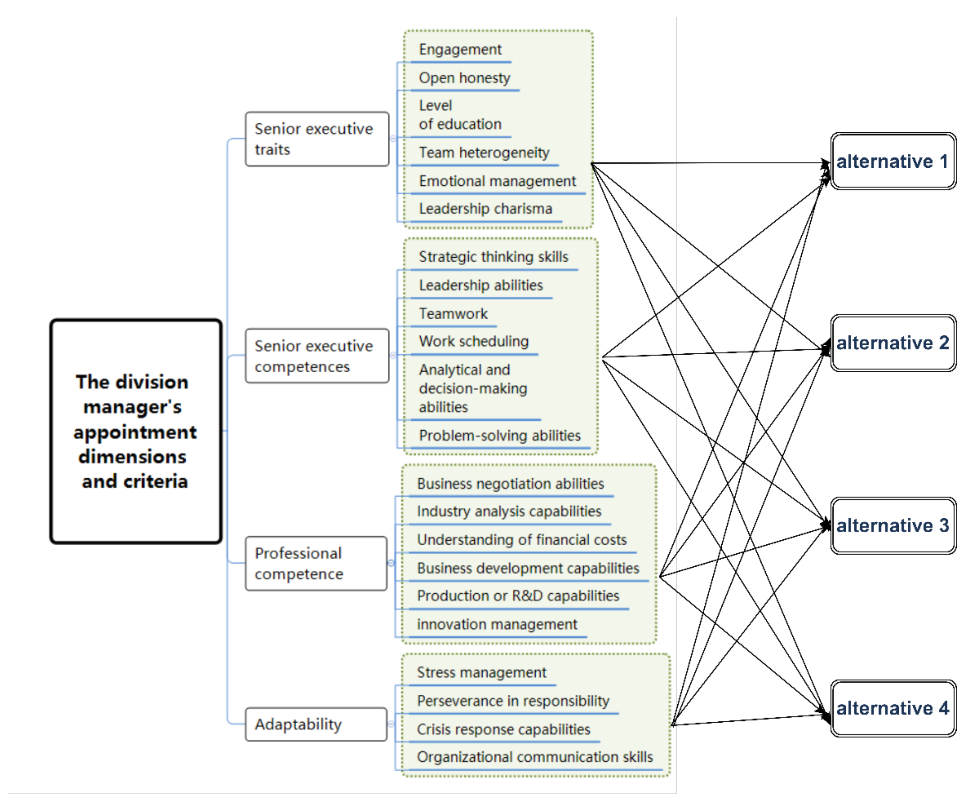 Mathematics 09 02417 g003