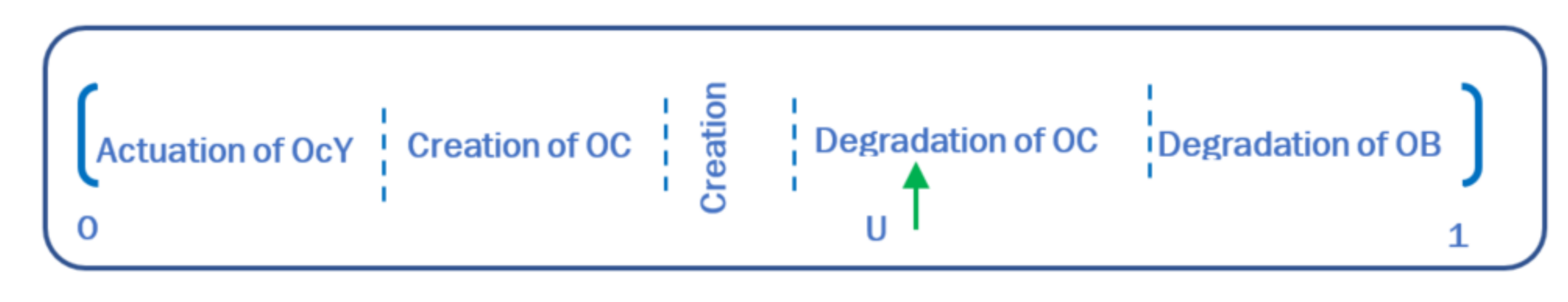 Mathematics 09 02422 g001