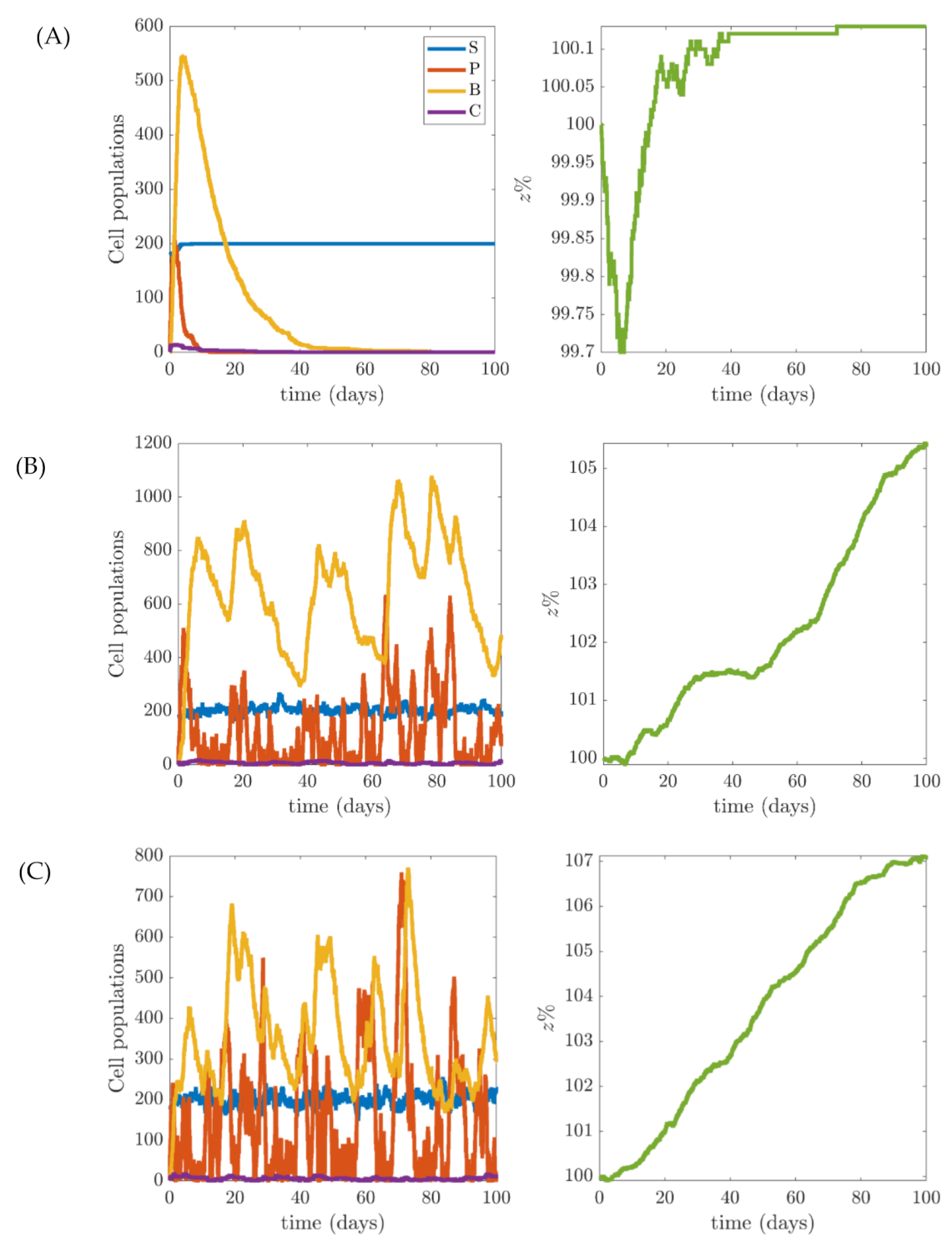 Mathematics 09 02422 g002