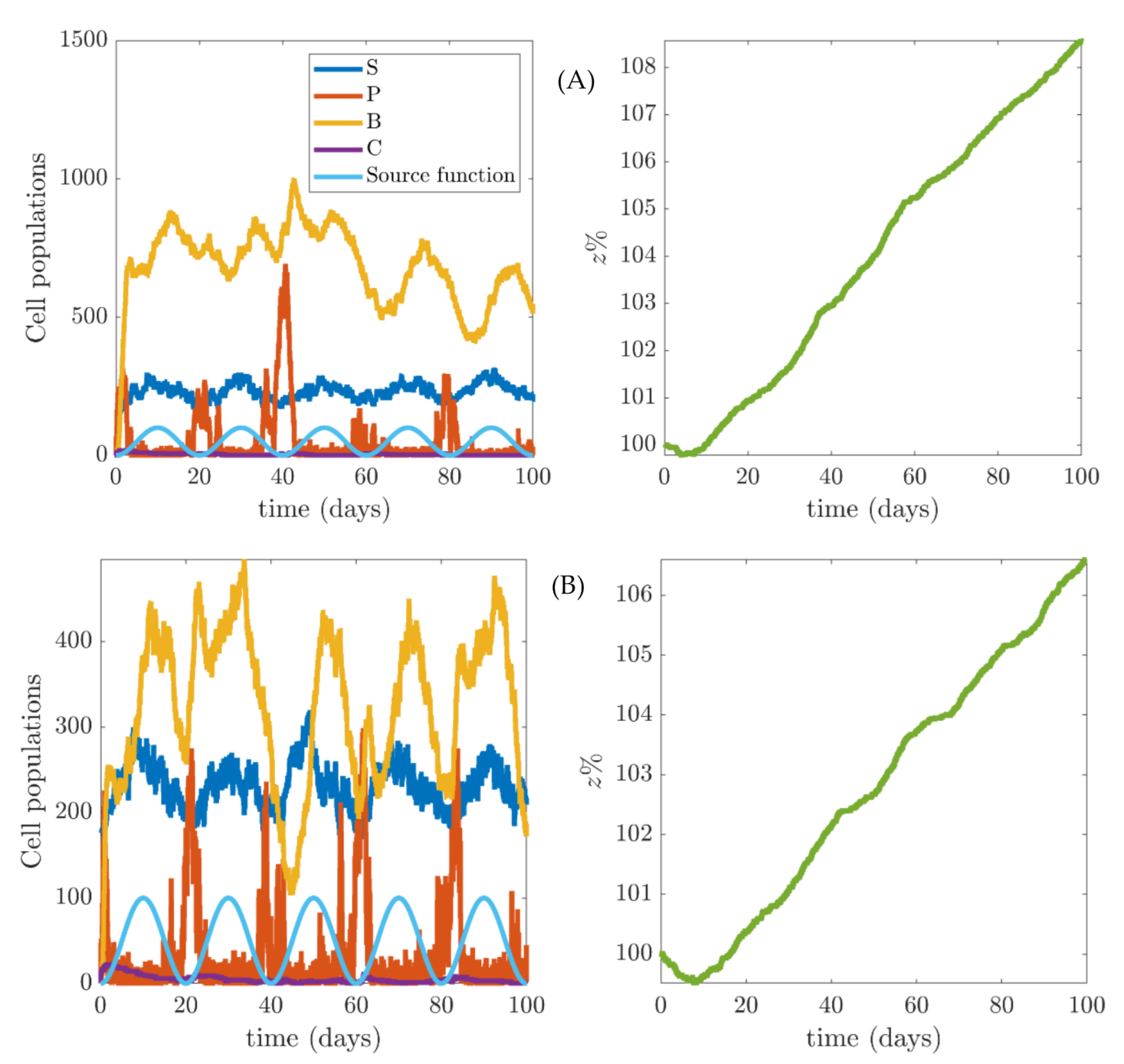 Mathematics 09 02422 g003