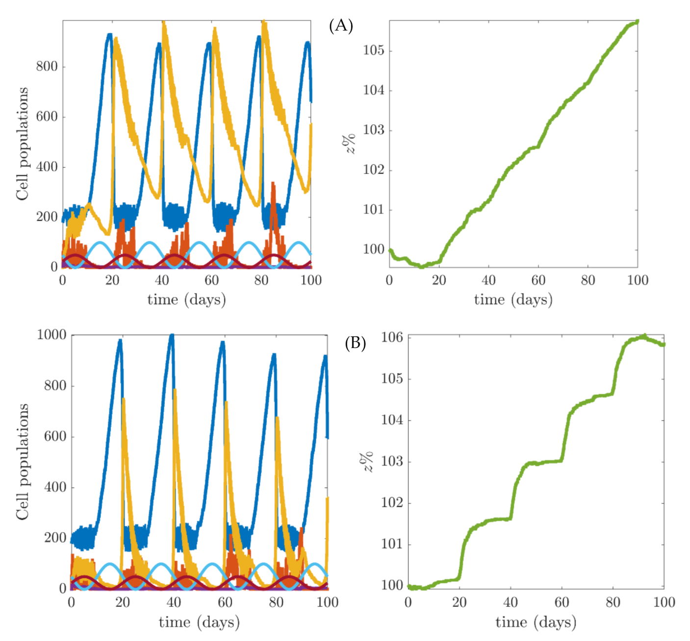 Mathematics 09 02422 g005