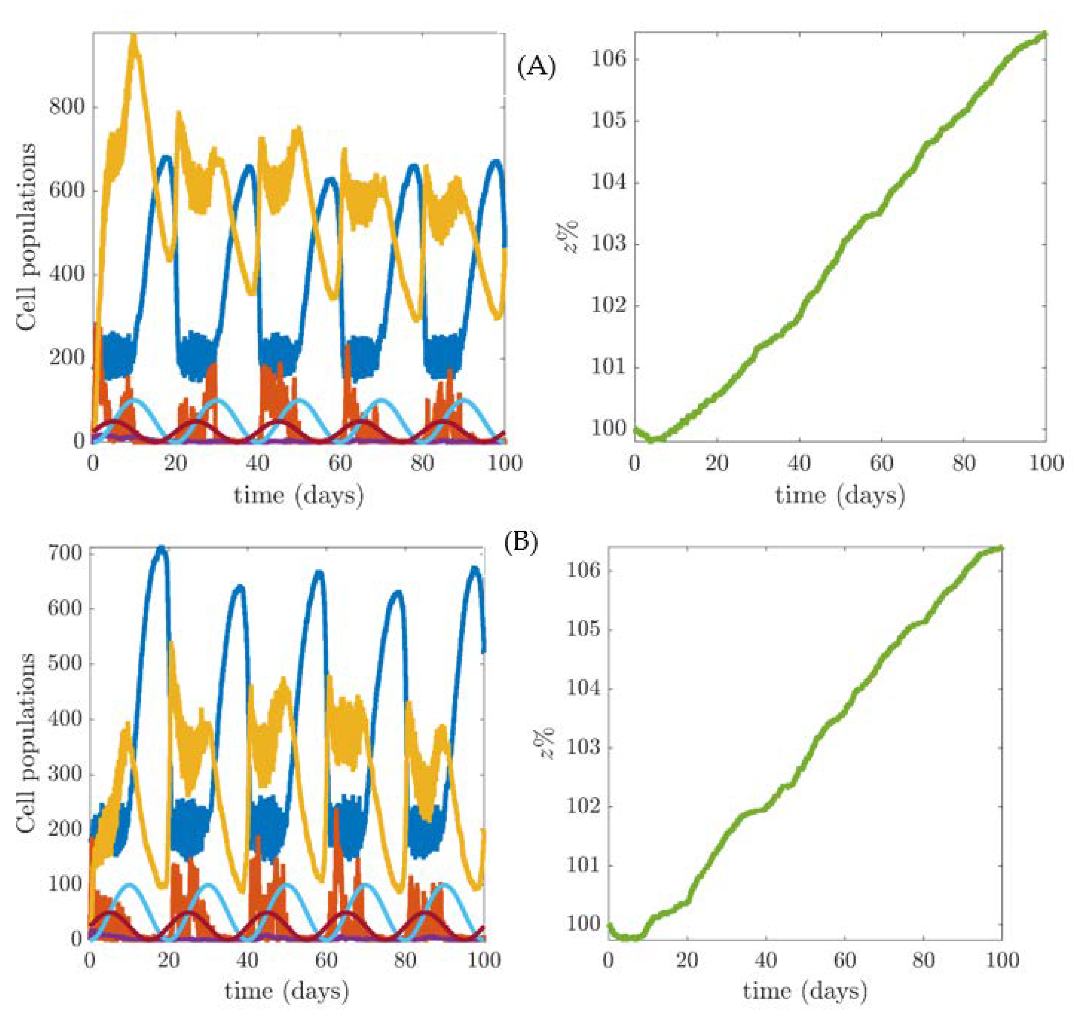 Mathematics 09 02422 g007