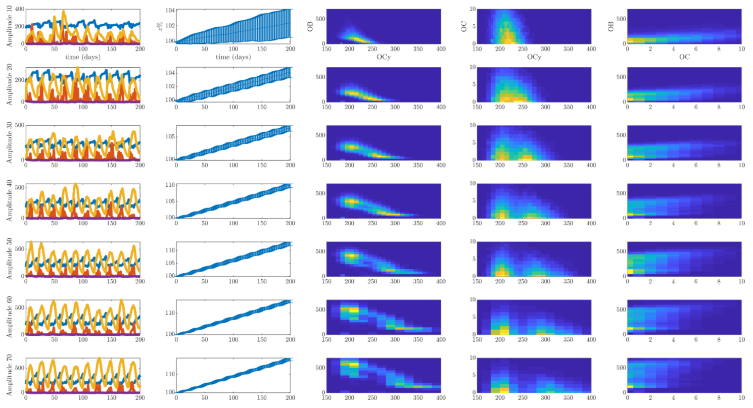 Mathematics 09 02422 g009