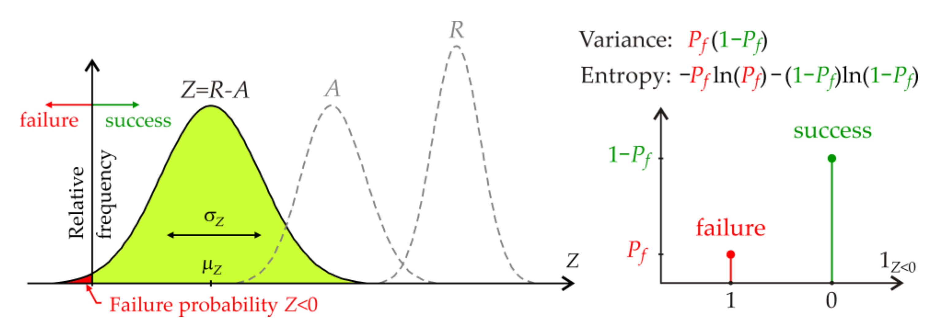 Mathematics 09 02425 g001 550