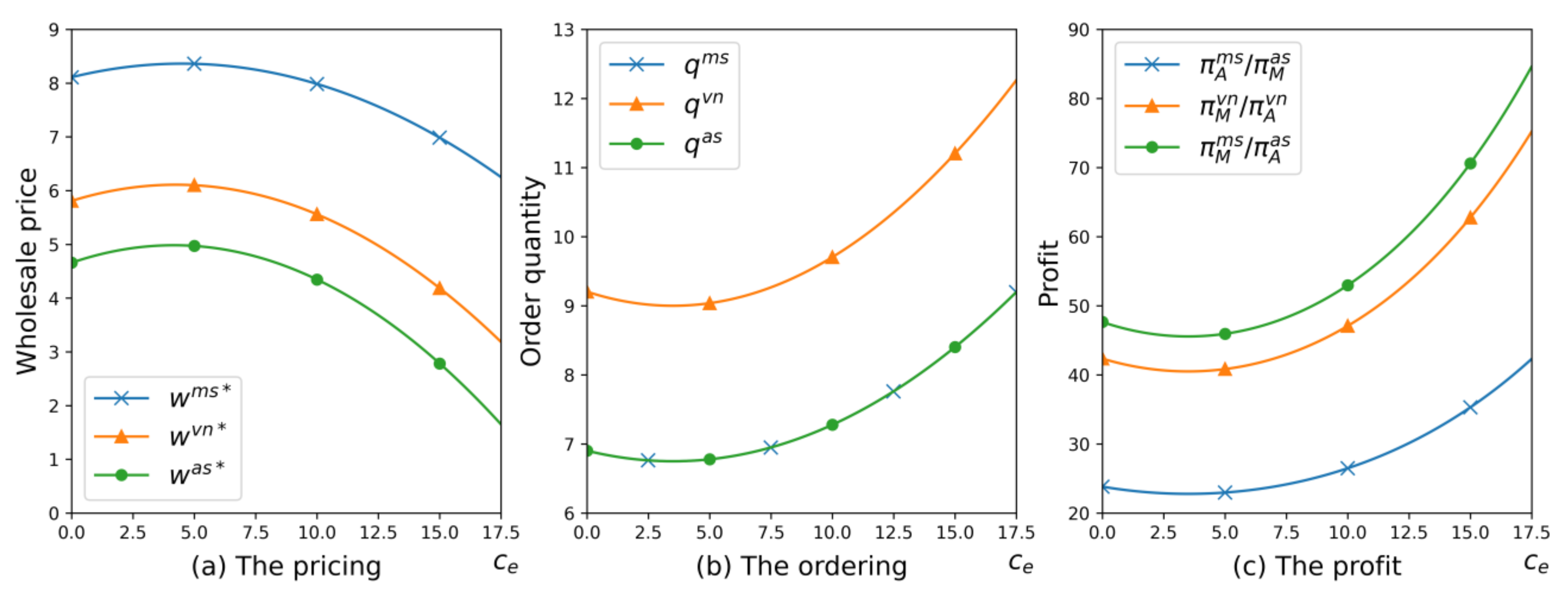 Mathematics 09 02426 g001 550