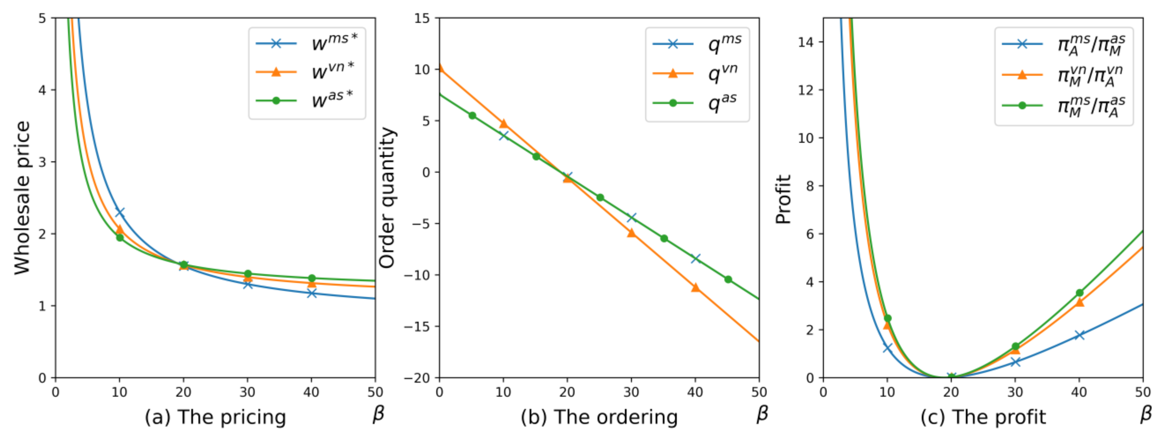 Mathematics 09 02426 g002 550
