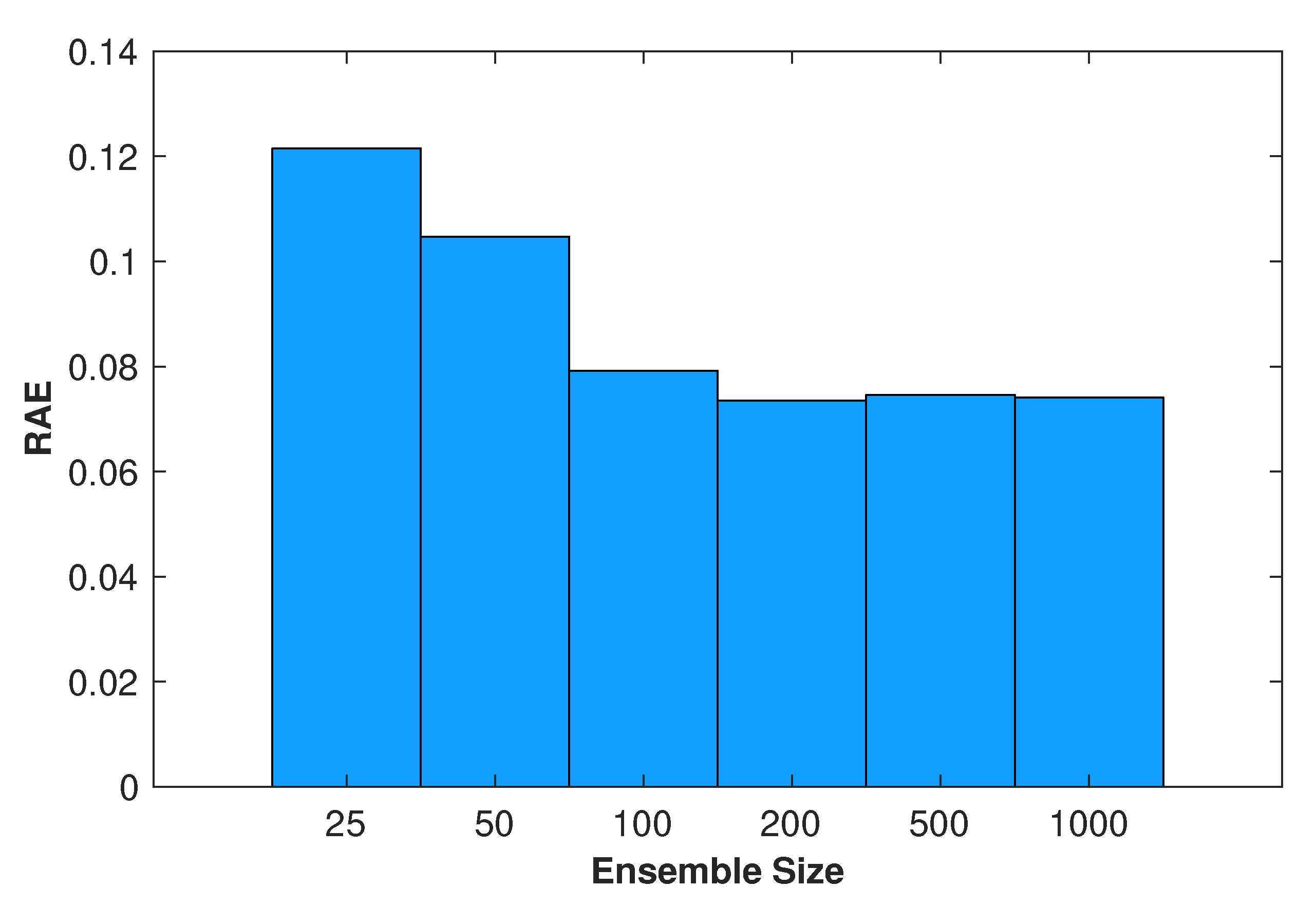 Mathematics 09 02427 g002 550